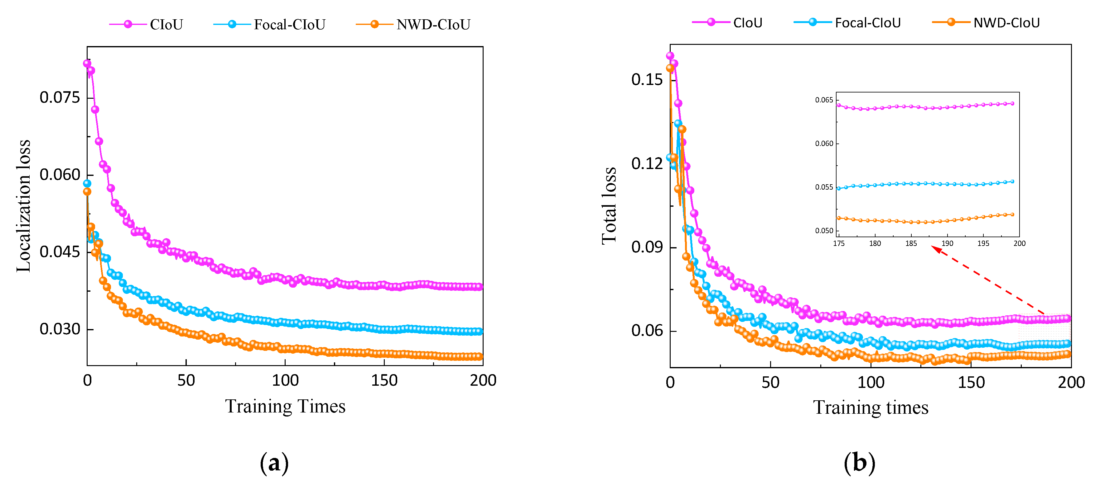 Sensors 23 08080 g013