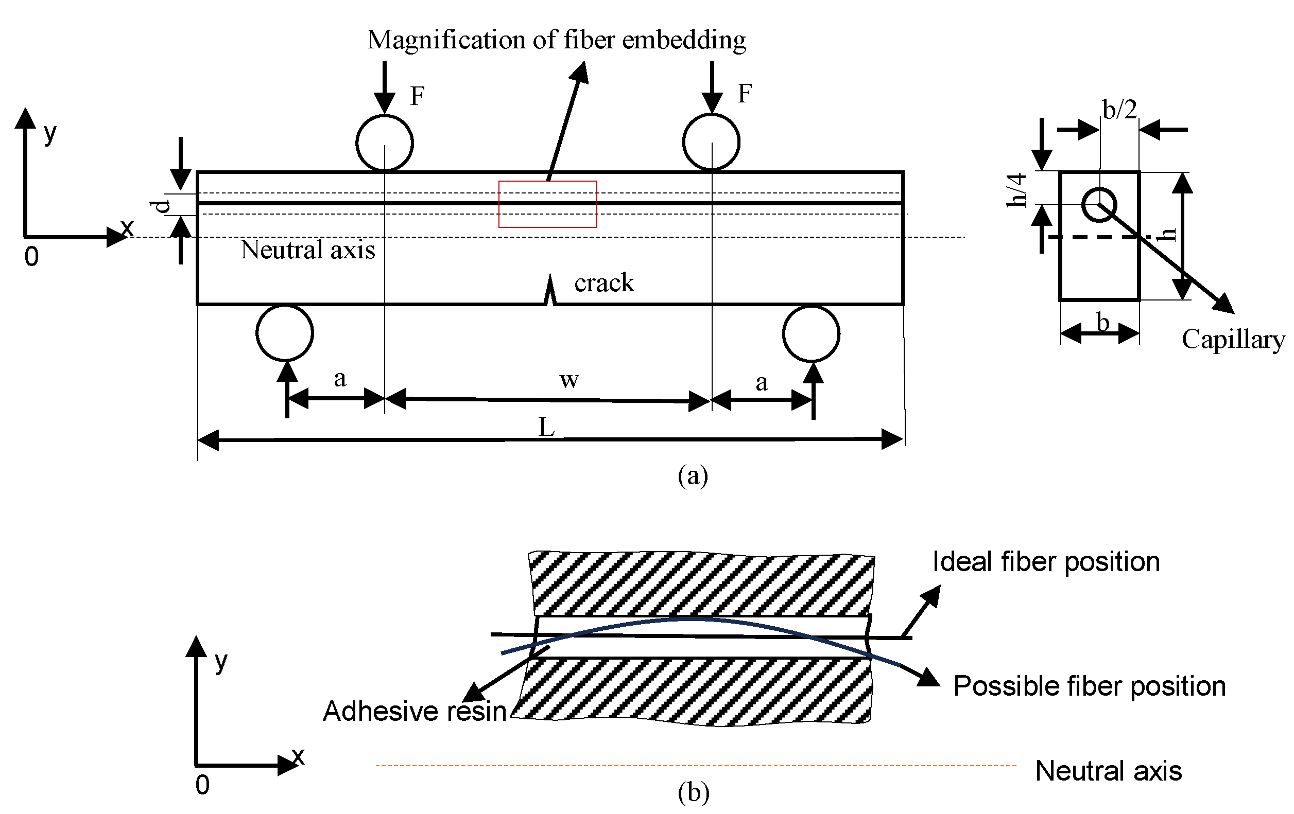 Sensors 23 08083 g001