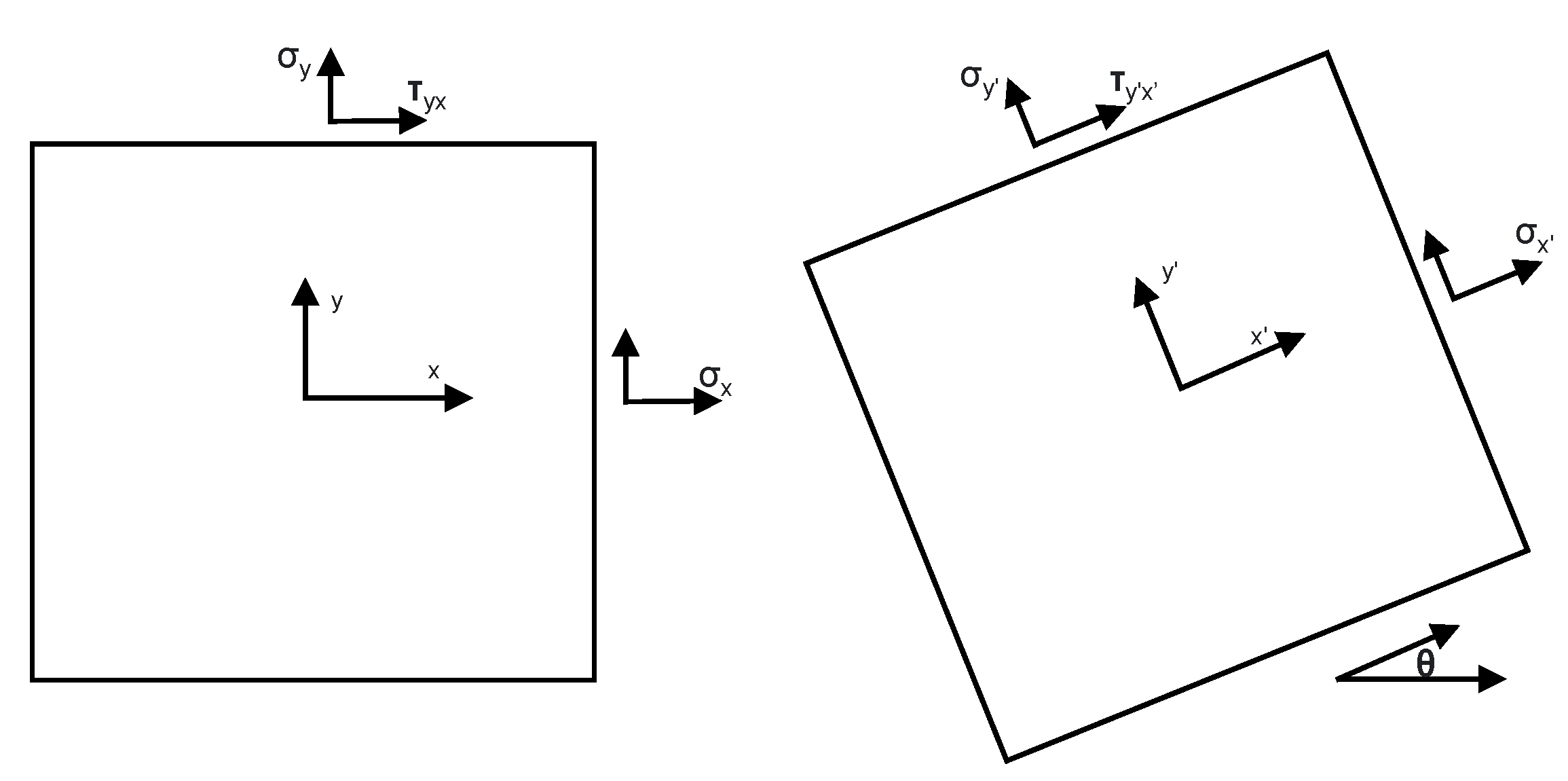 Sensors 23 08083 g003