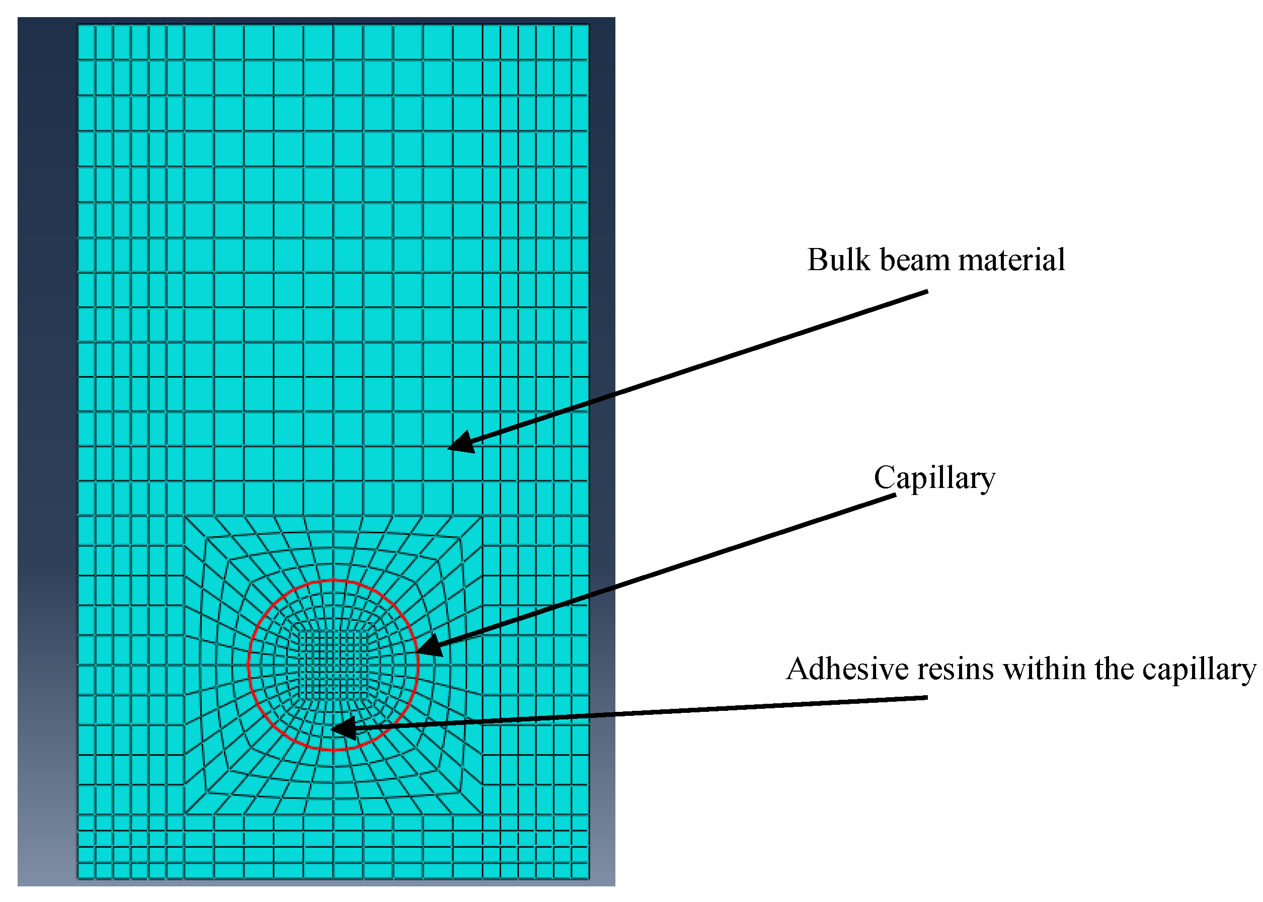 Sensors 23 08083 g006
