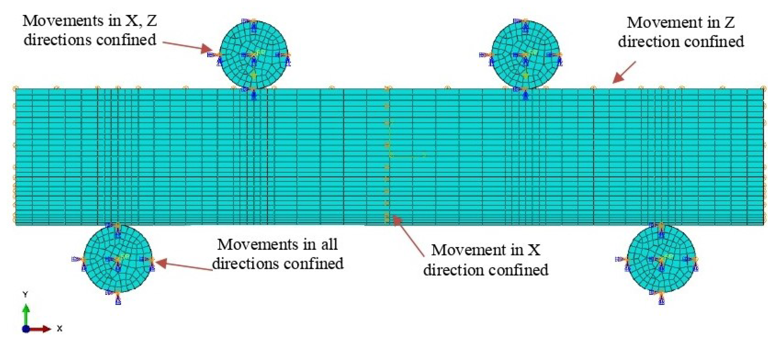 Sensors 23 08083 g007