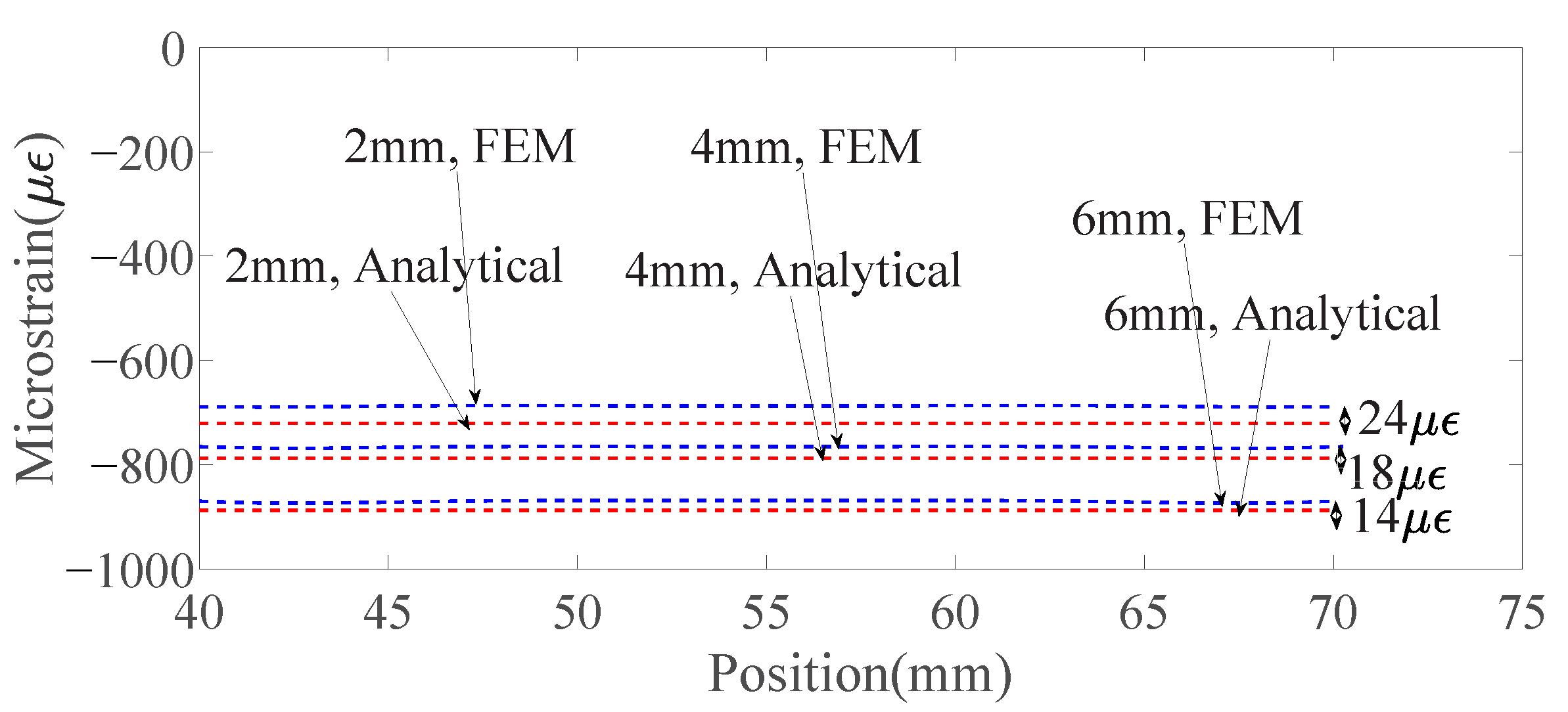 Sensors 23 08083 g016