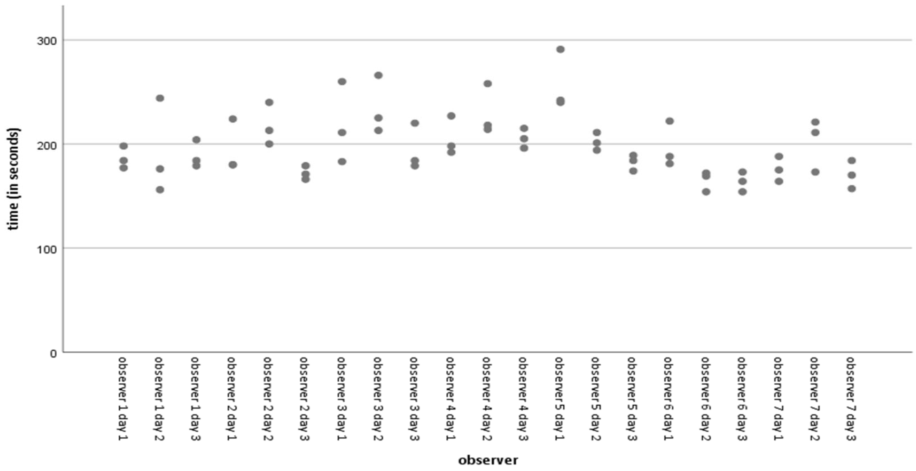 Sensors 23 08091 g004