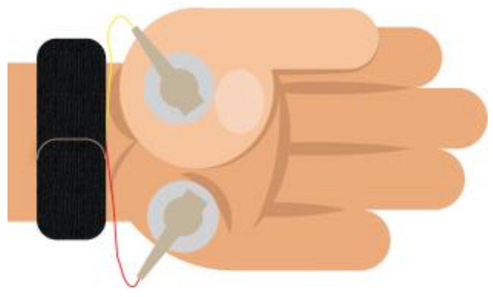 Sensors 23 08092 g001