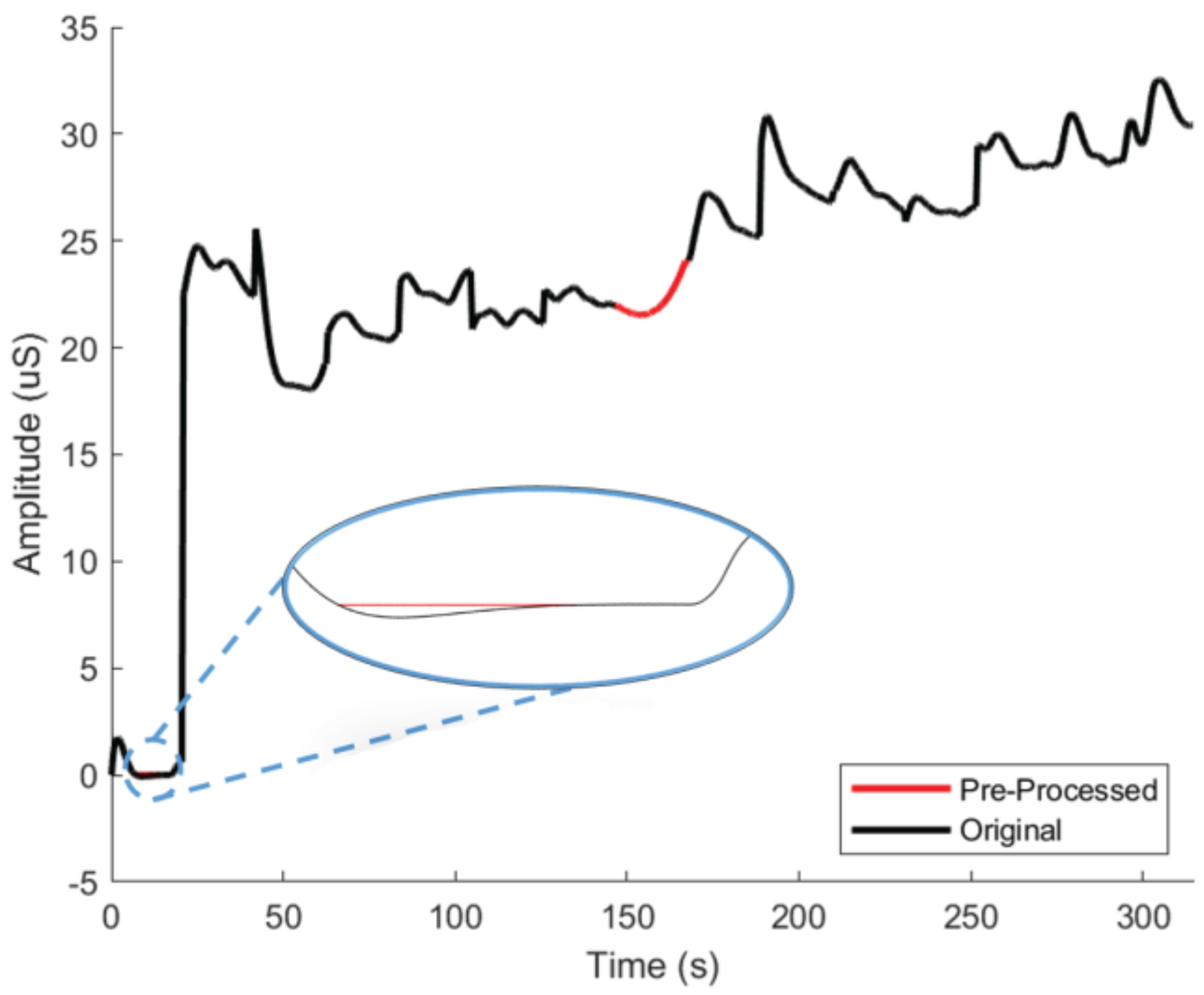 Sensors 23 08092 g003
