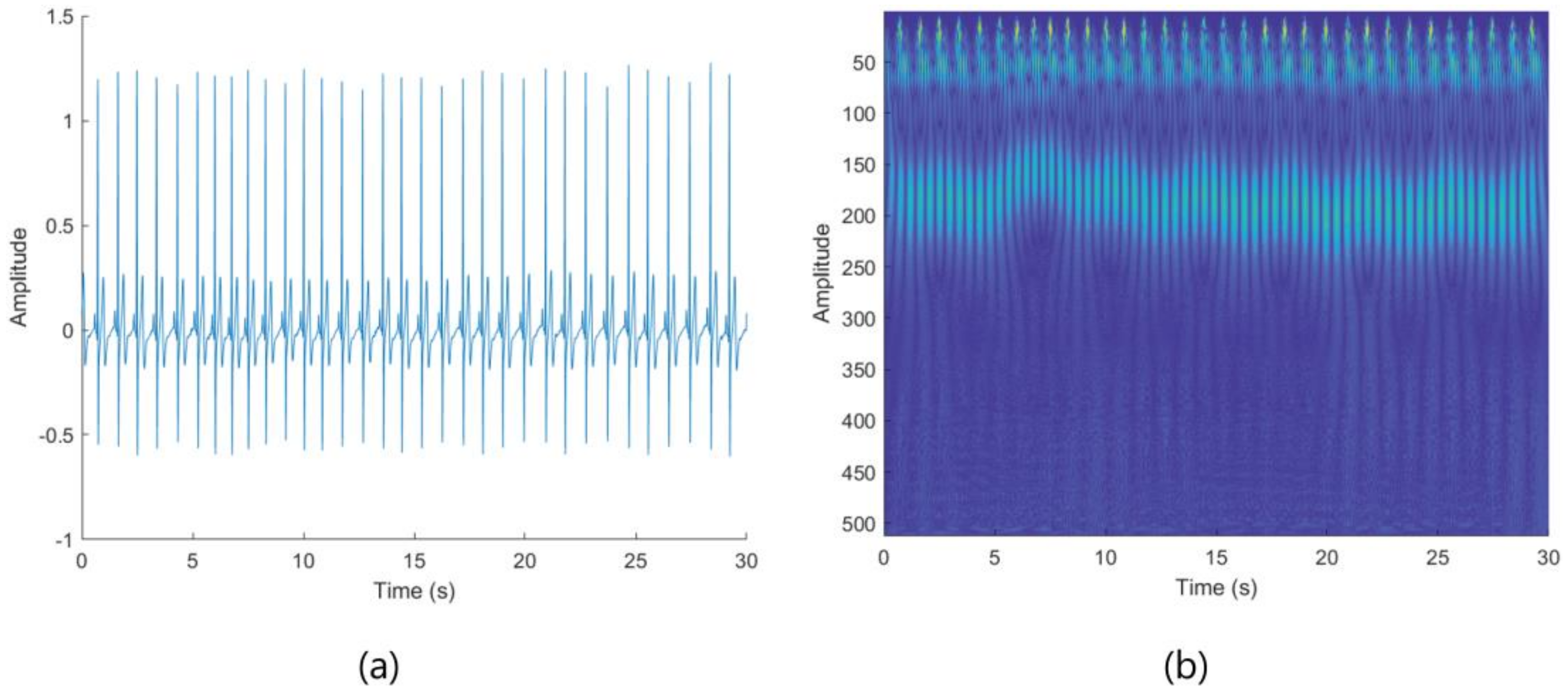 Sensors 23 08092 g005