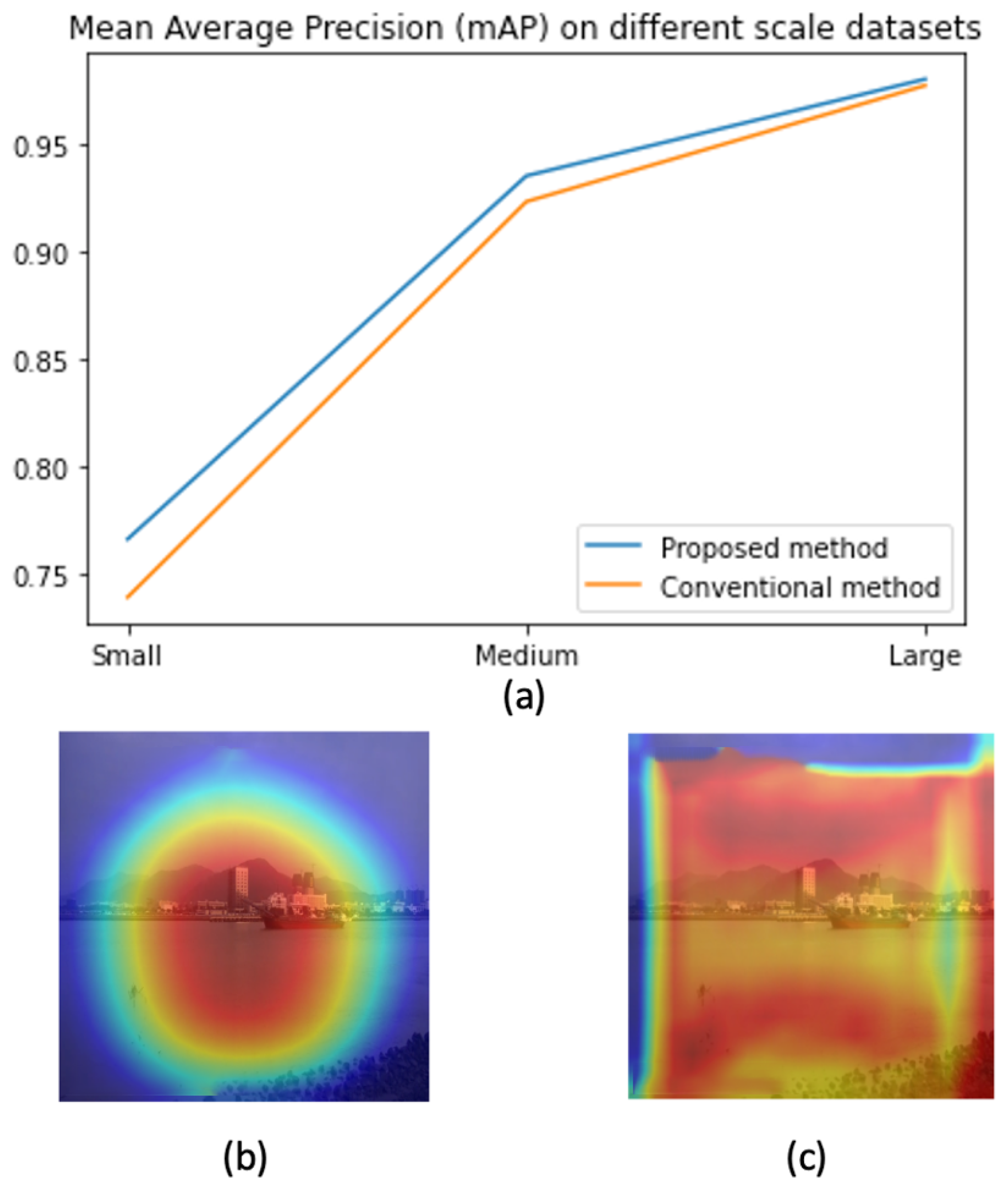 Sensors 23 08093 g001