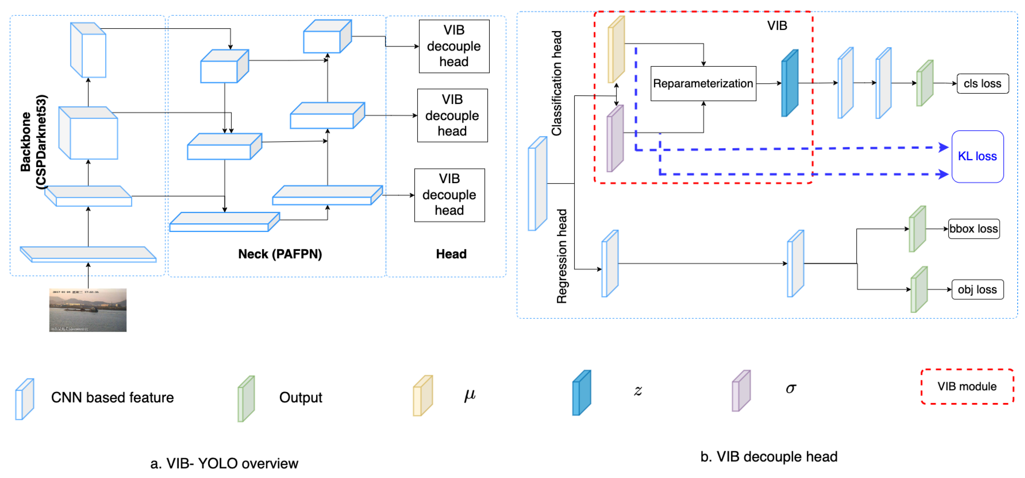 Sensors 23 08093 g002