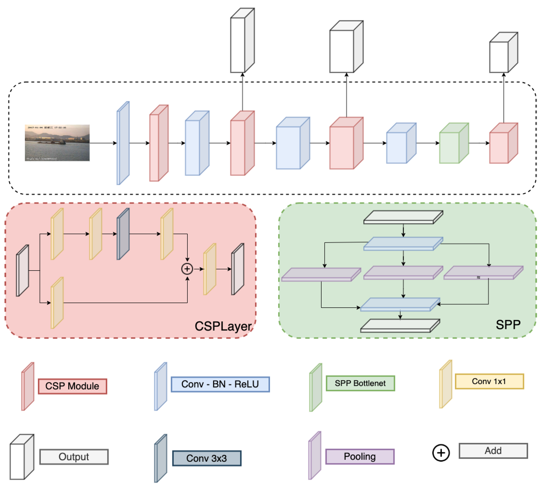 Sensors 23 08093 g003