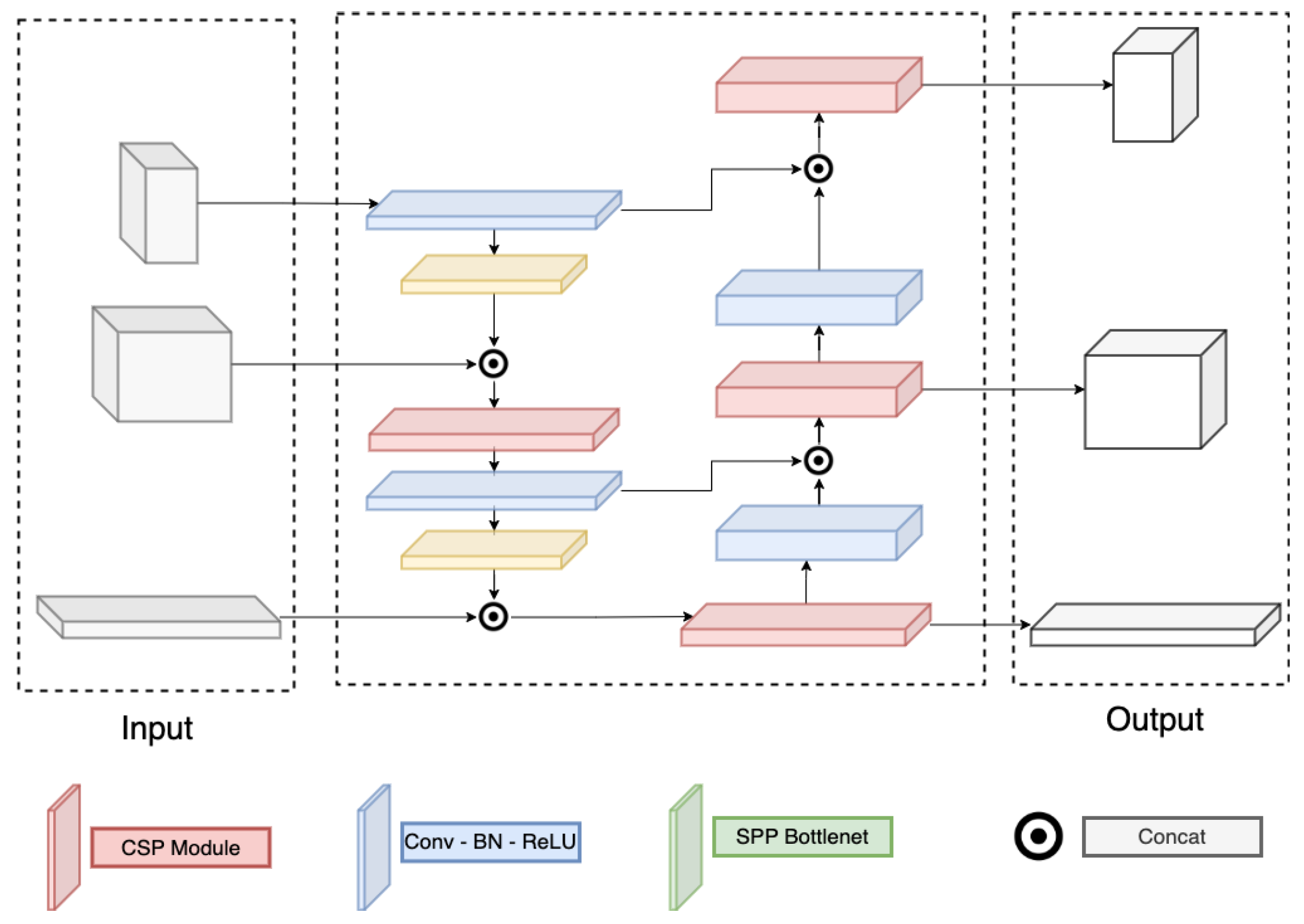 Sensors 23 08093 g004