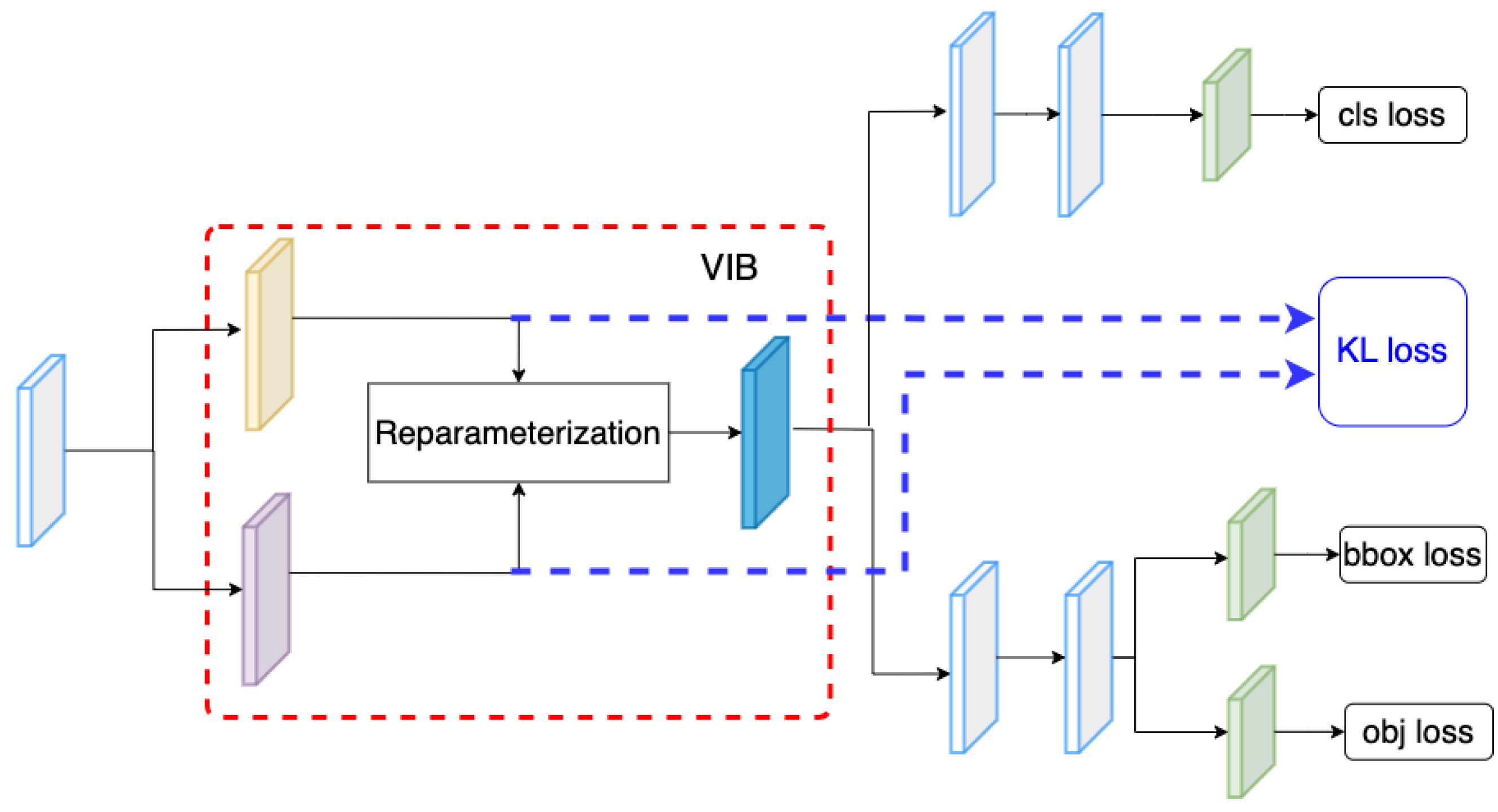Sensors 23 08093 g008