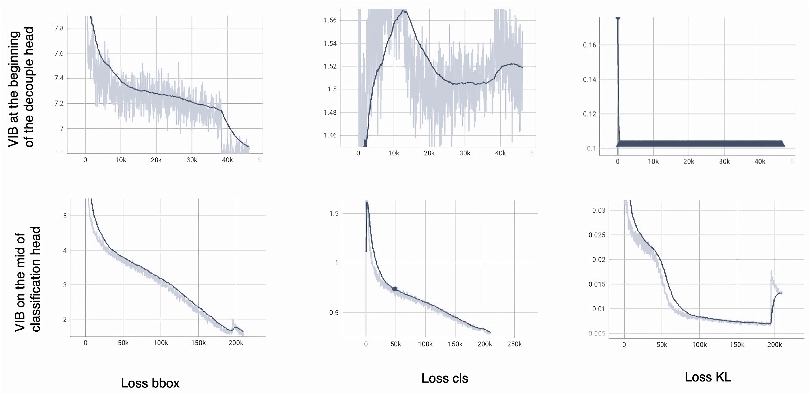 Sensors 23 08093 g009
