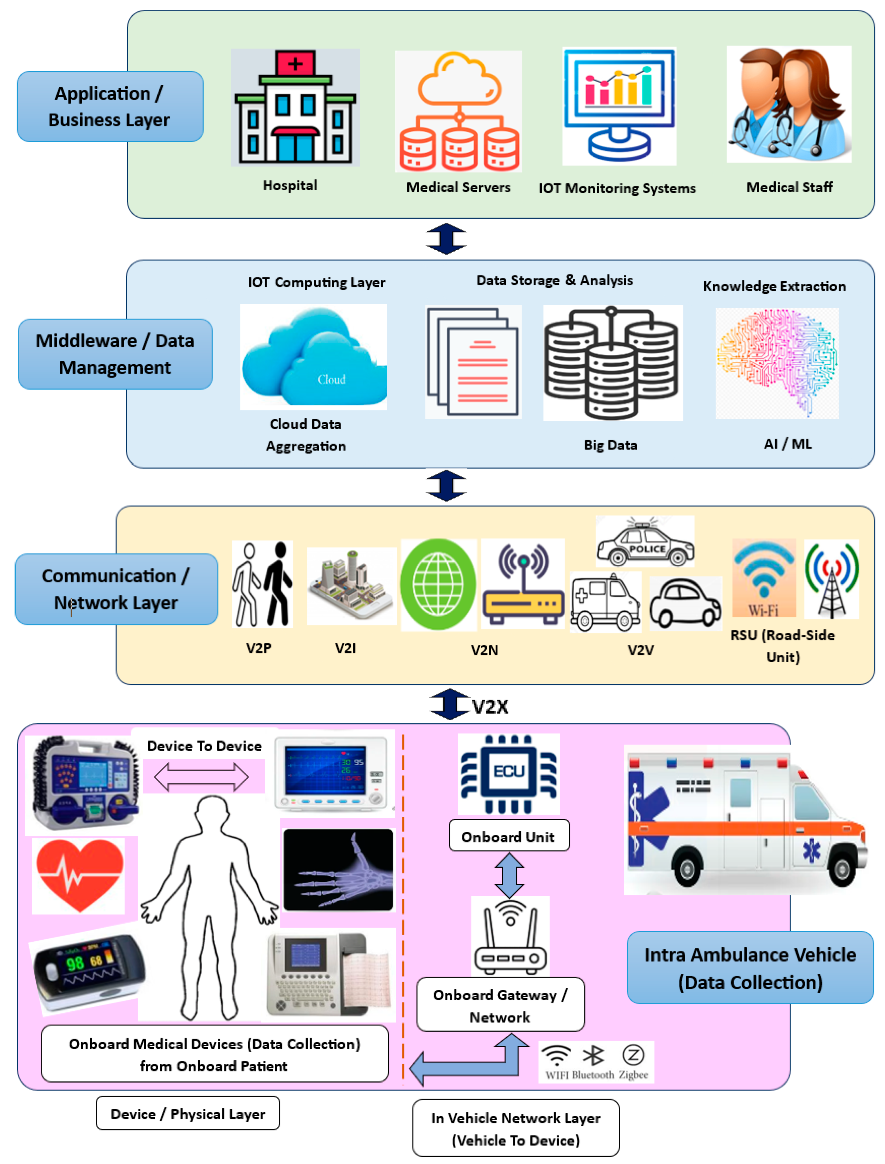 Sensors 23 08107 g001