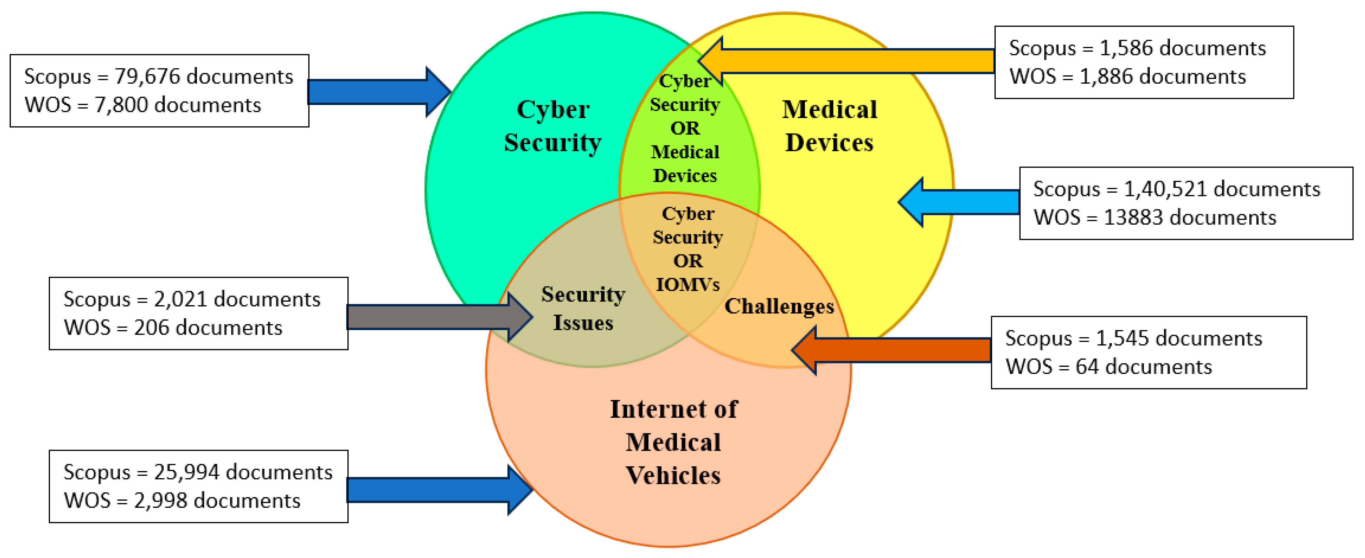 Sensors 23 08107 g014