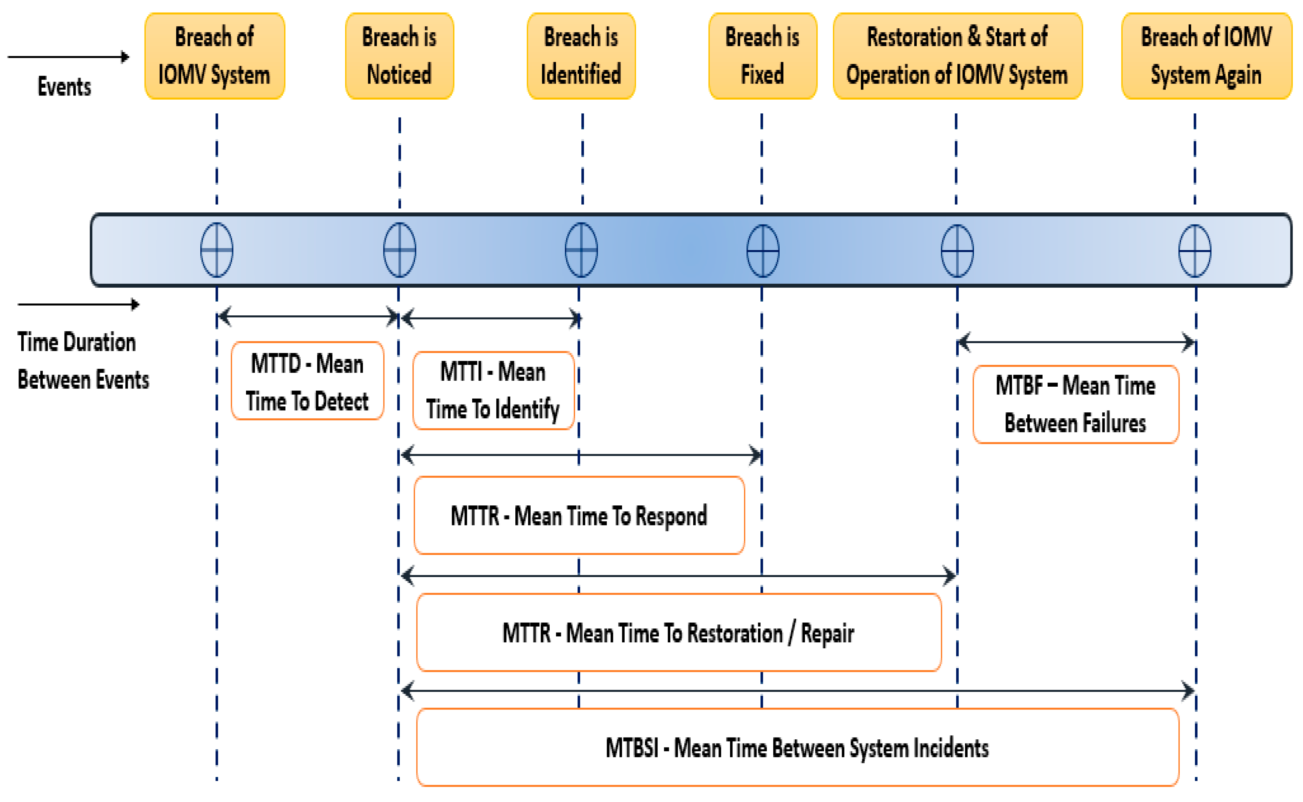 Sensors 23 08107 g020