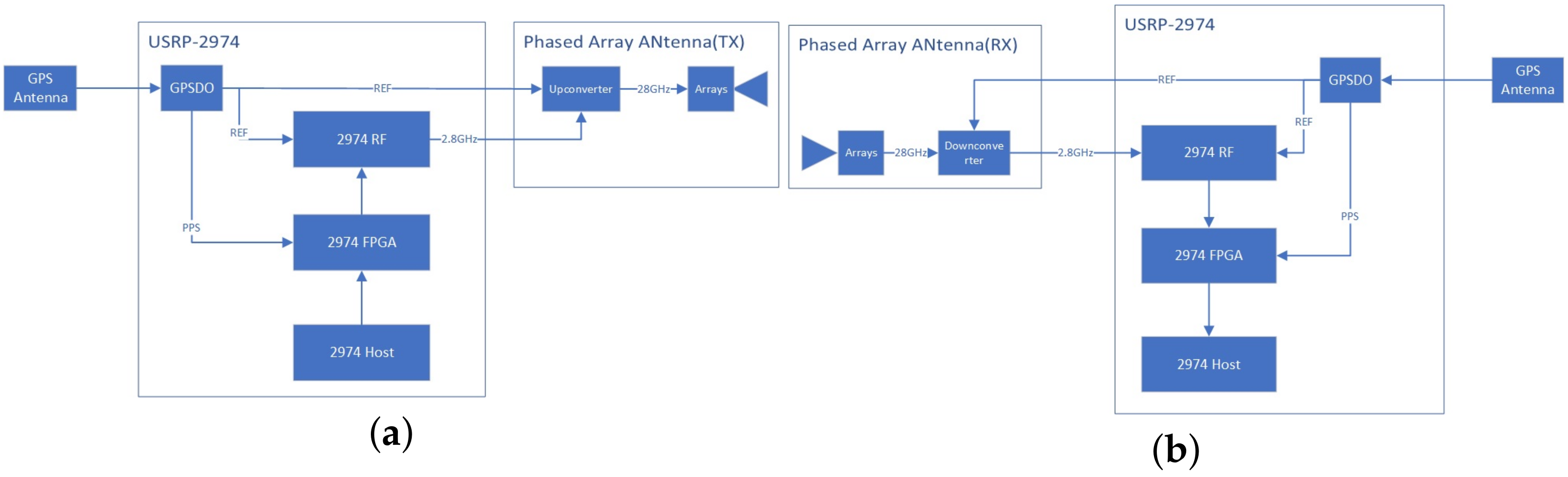 Sensors 23 08108 g006