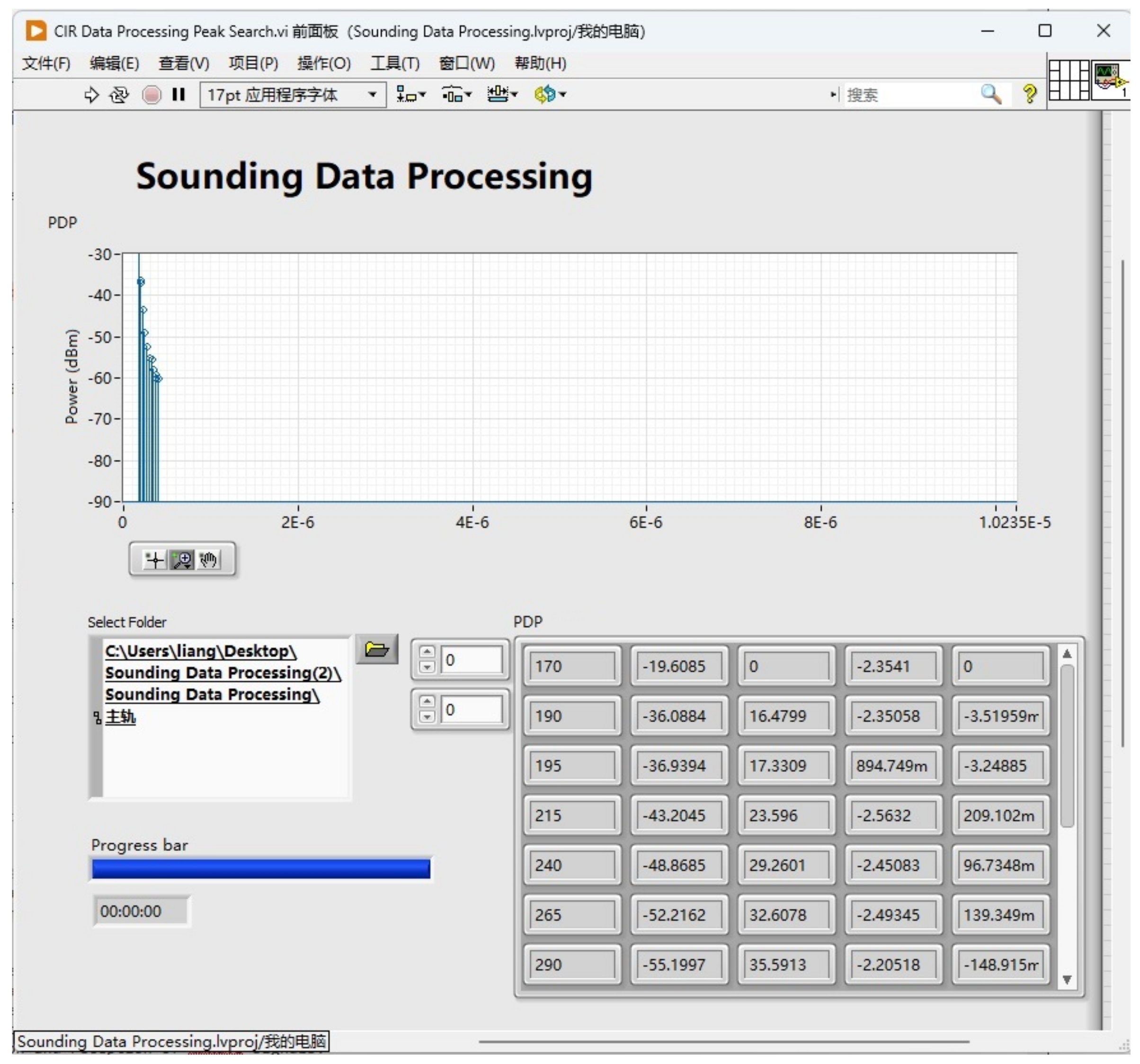 Sensors 23 08108 g009