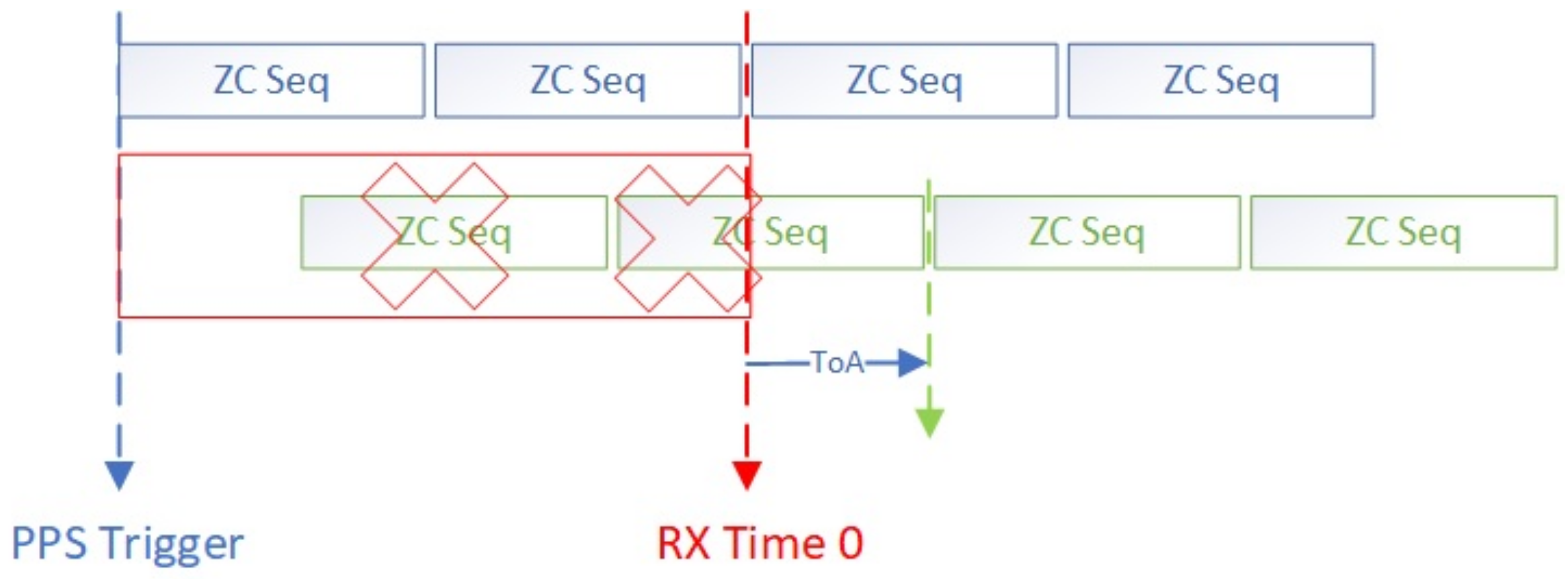 Sensors 23 08108 g013