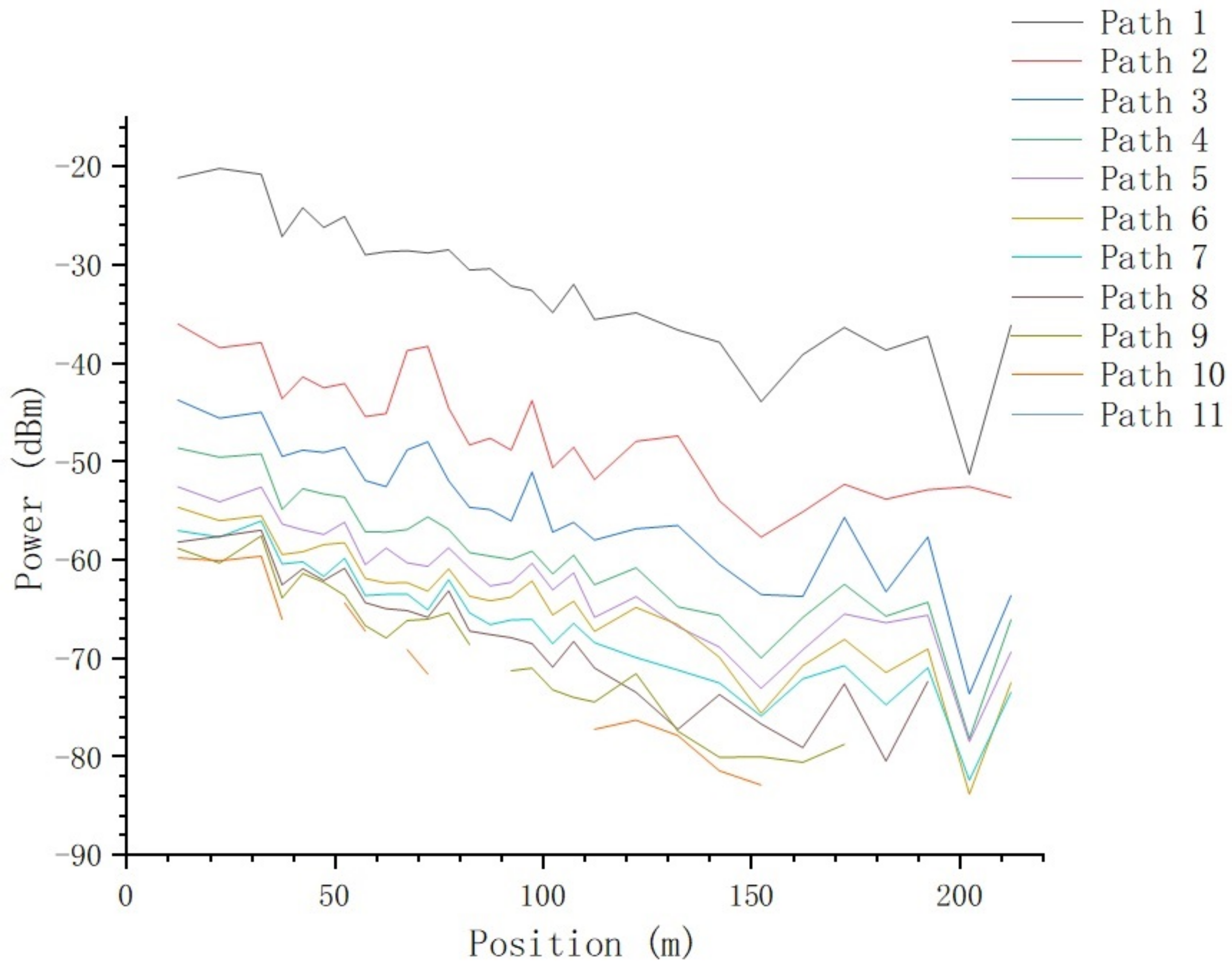 Sensors 23 08108 g020