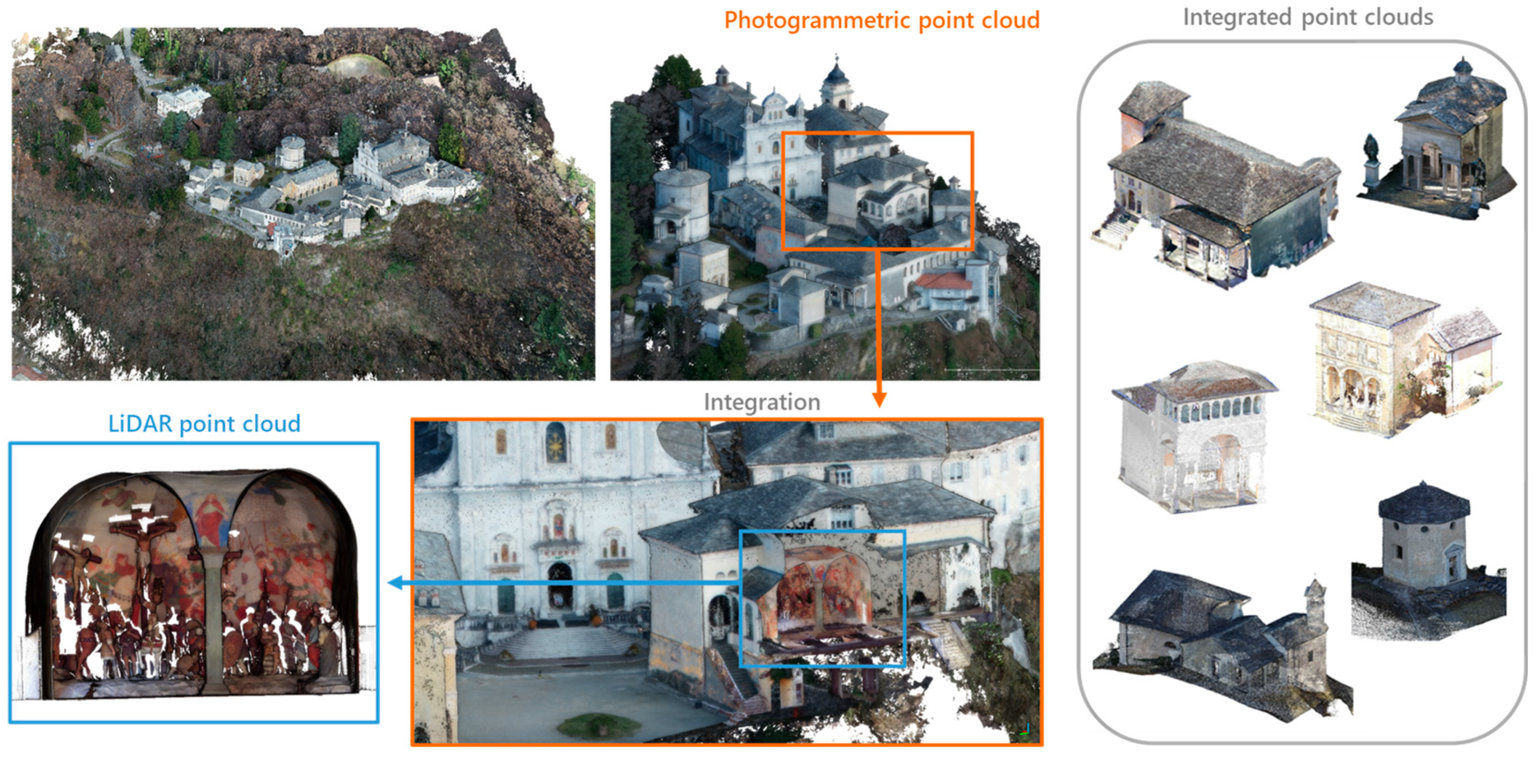 Sensors 23 08112 g003