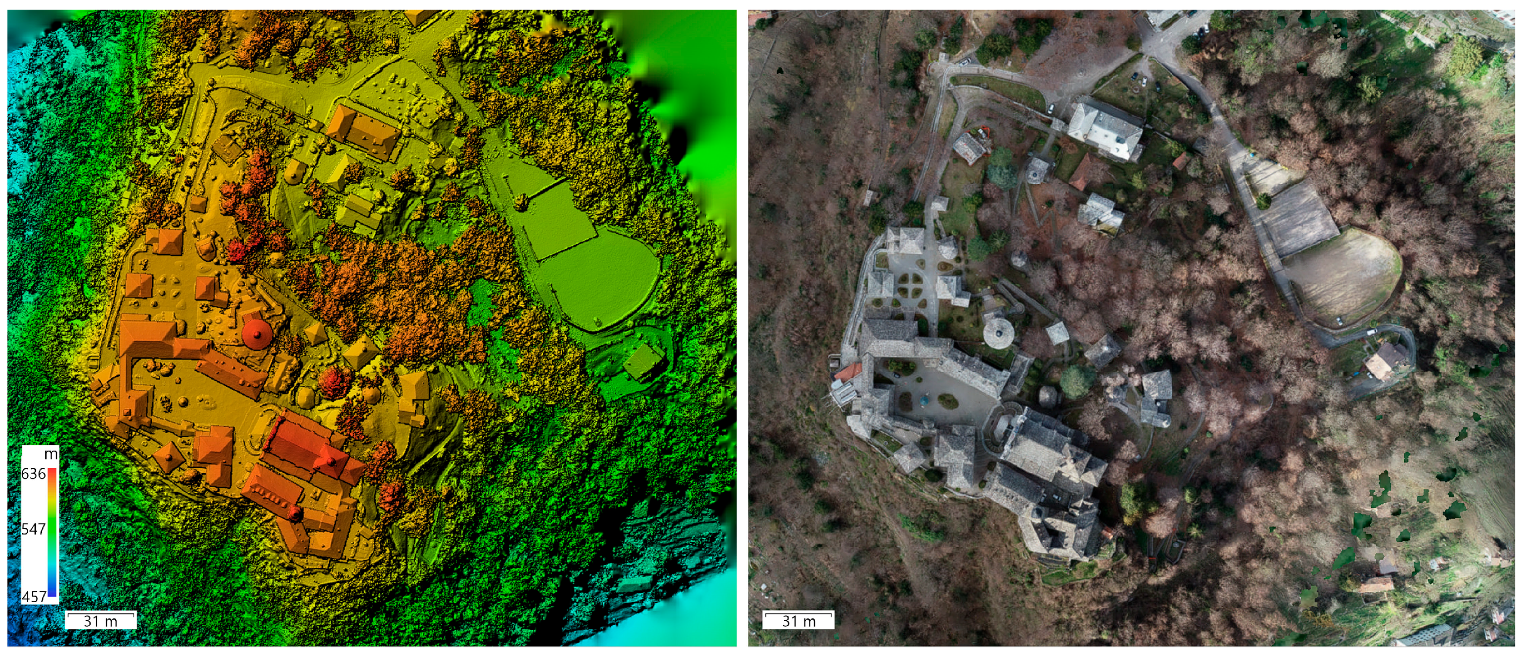 Sensors 23 08112 g004