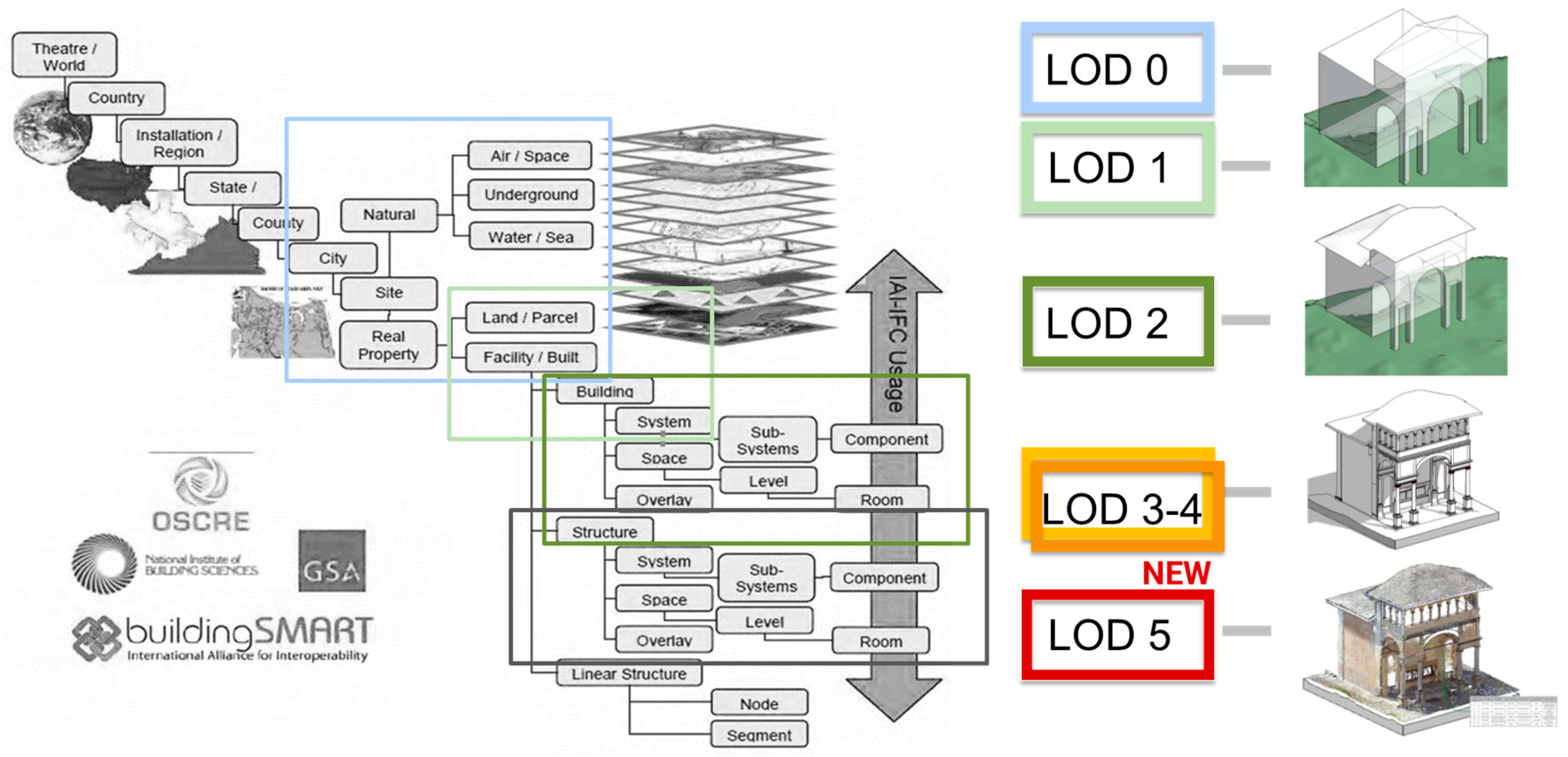 Sensors 23 08112 g006