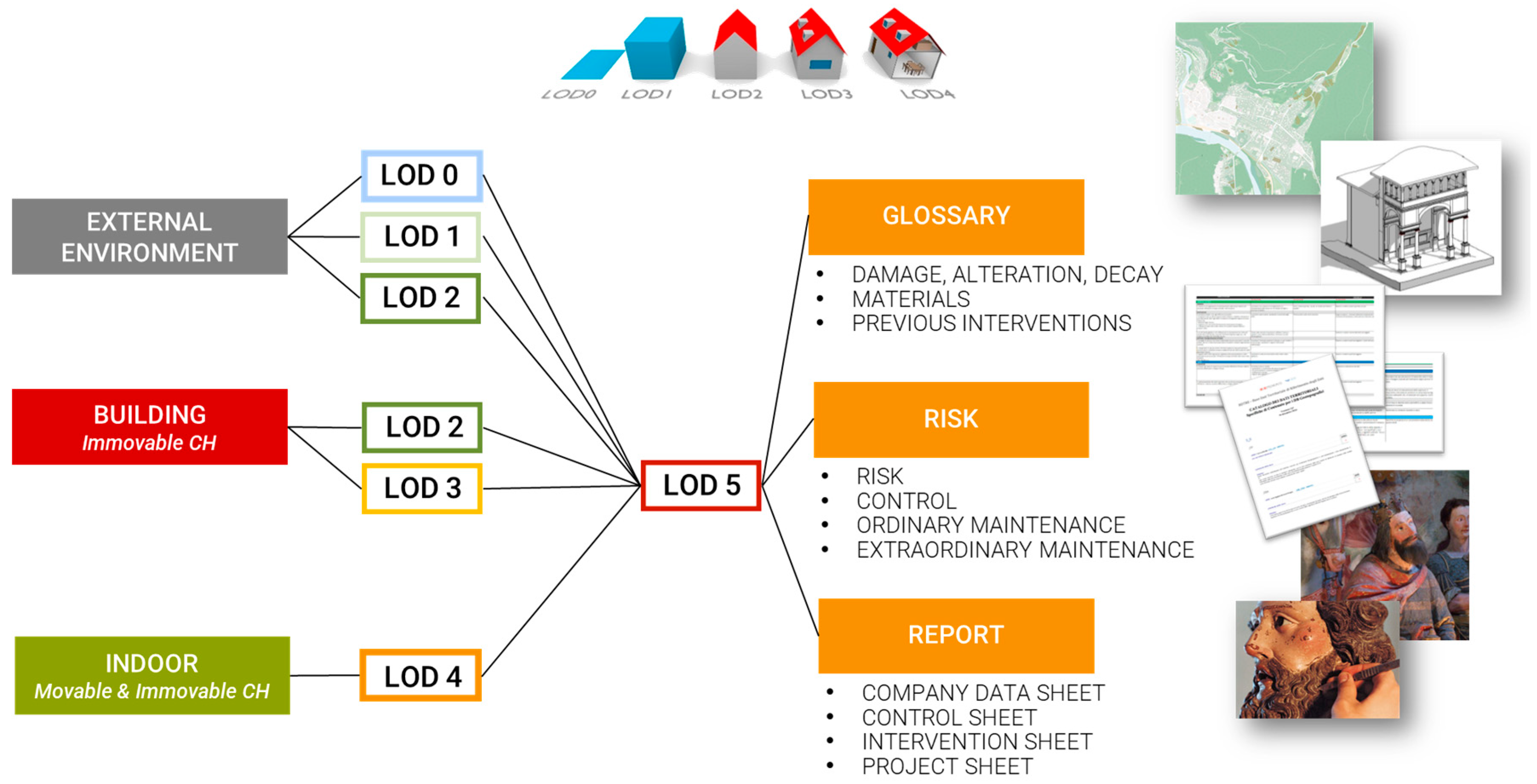Sensors 23 08112 g007