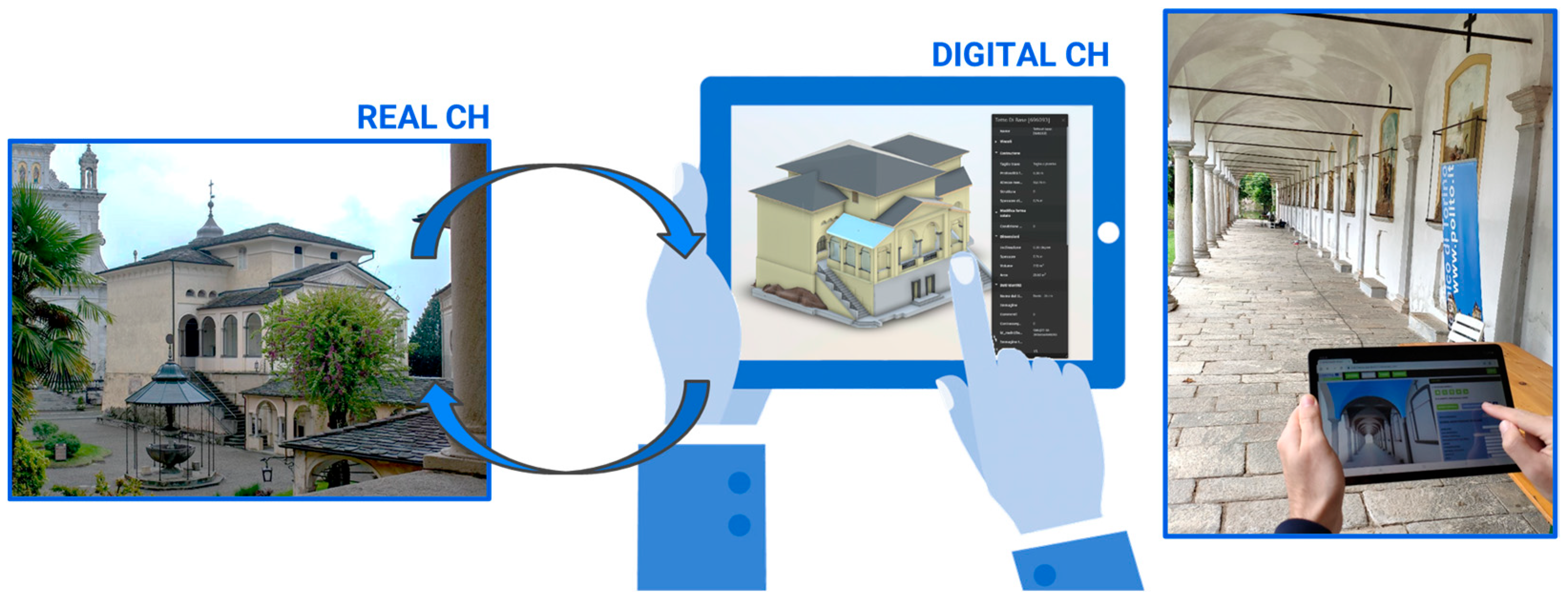 Sensors 23 08112 g010