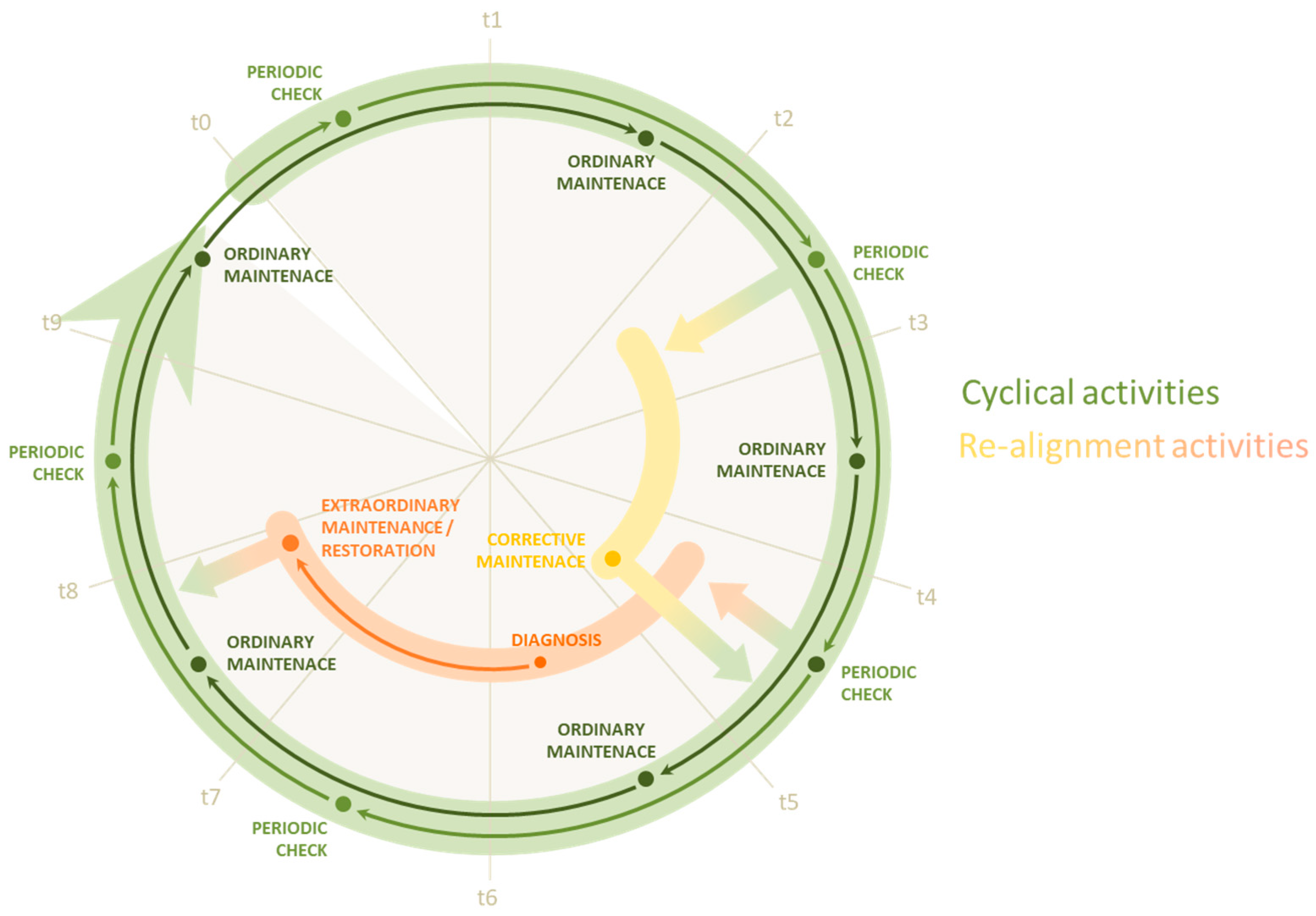 Sensors 23 08112 g011
