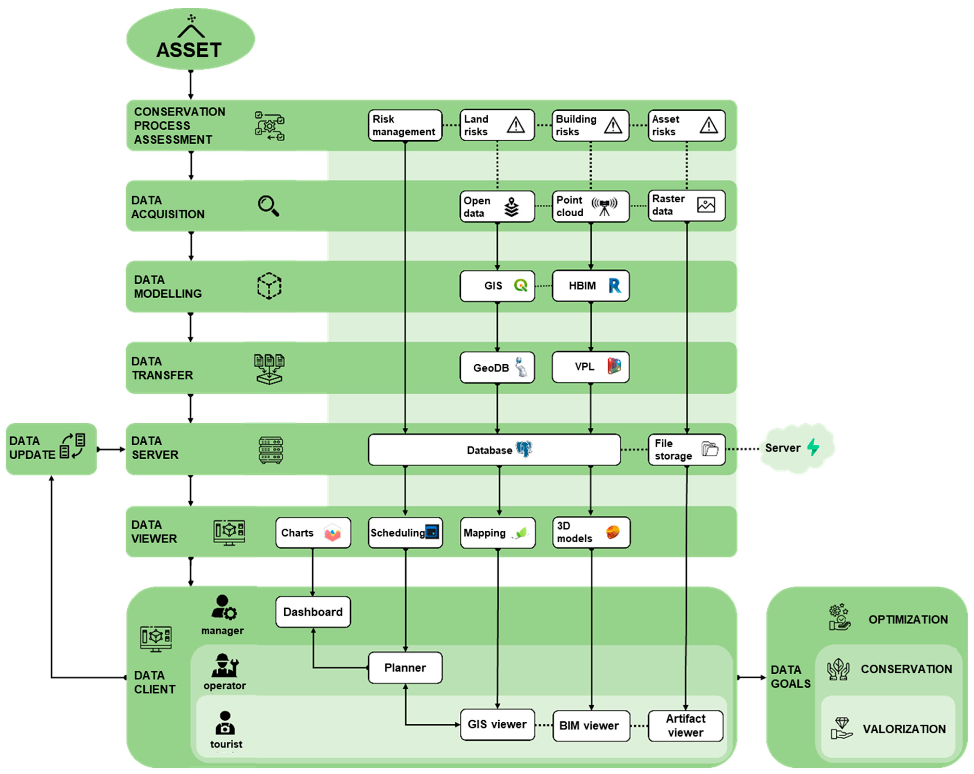 Sensors 23 08112 g012