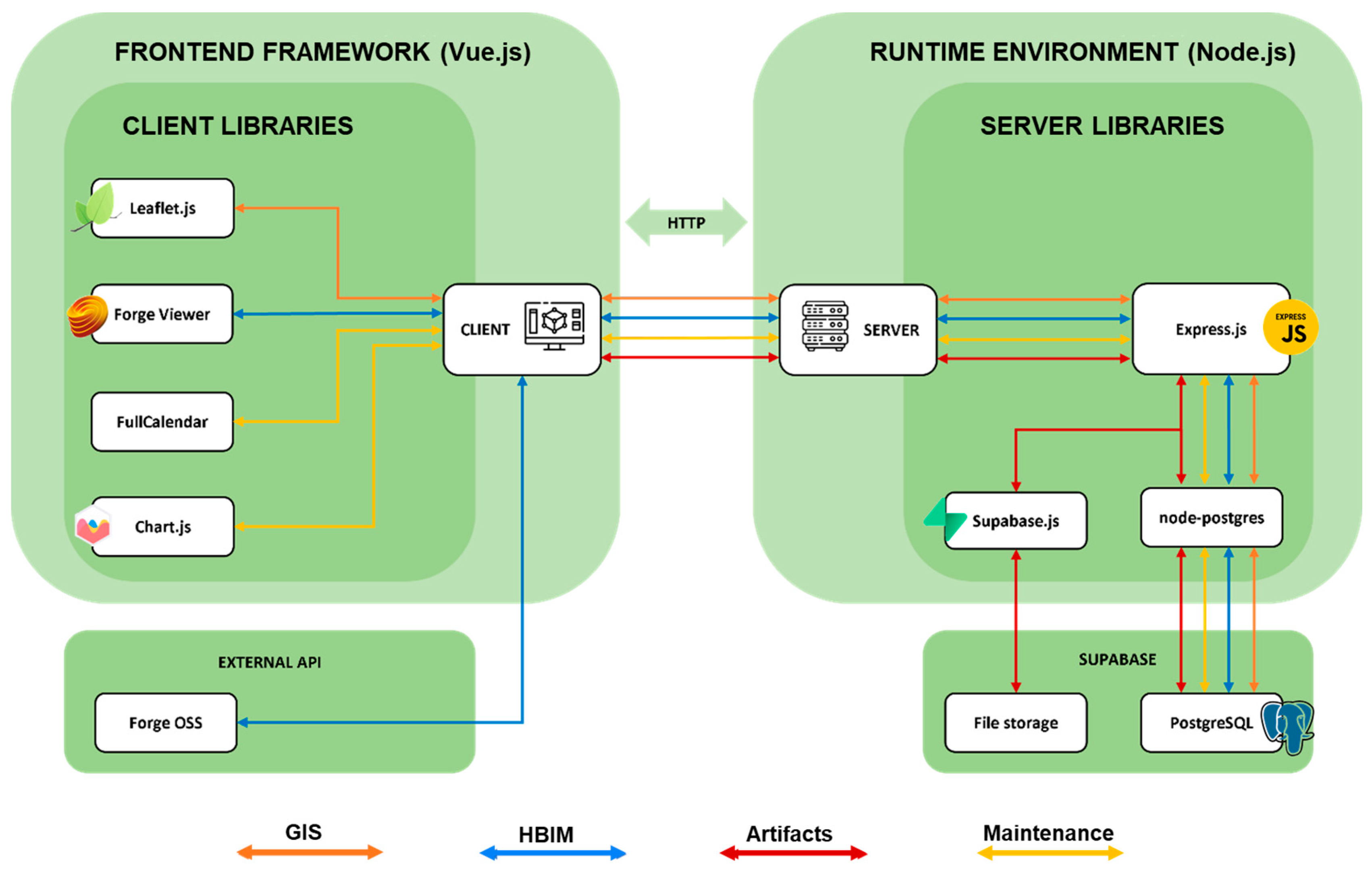 Sensors 23 08112 g013
