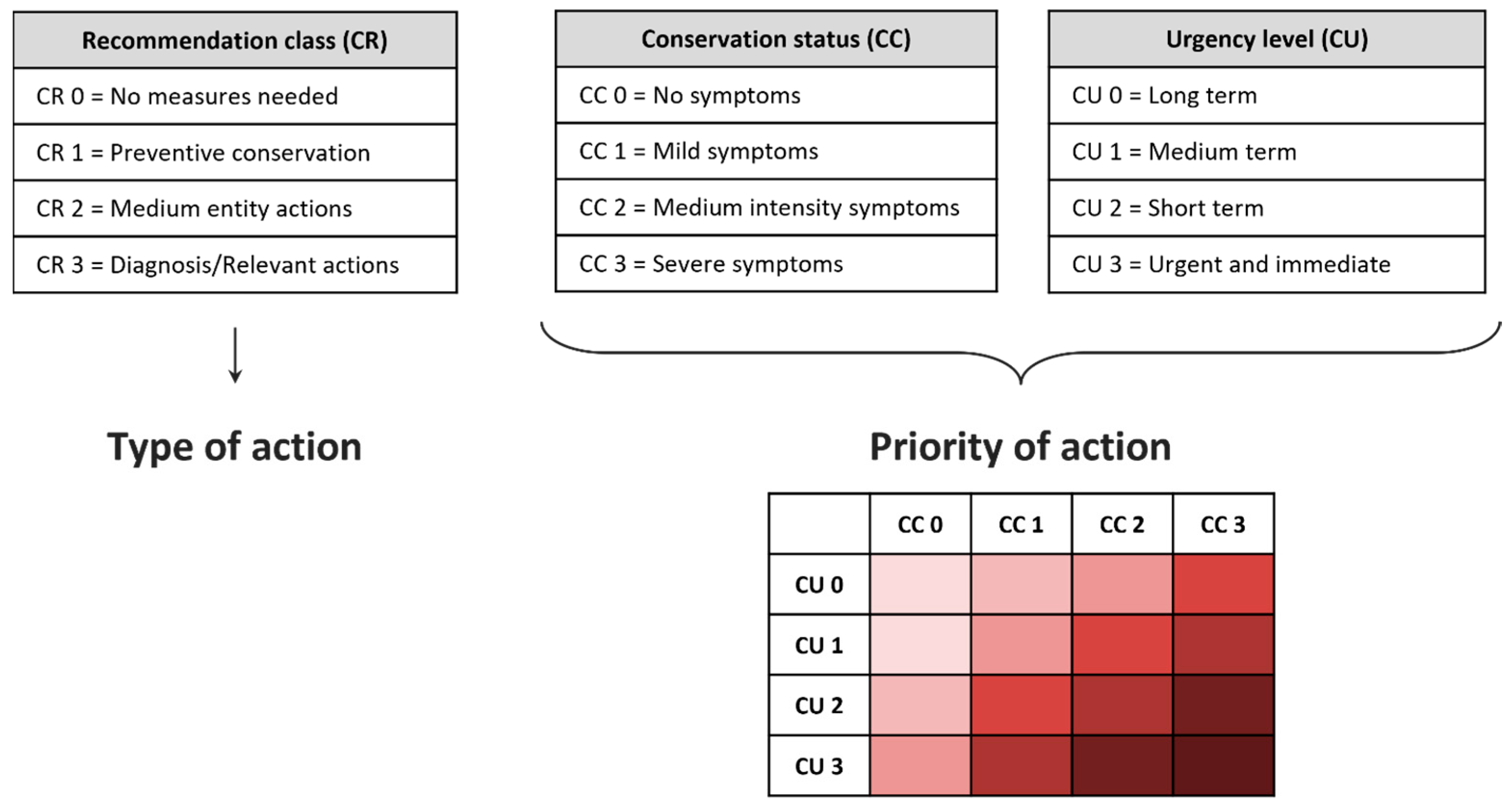 Sensors 23 08112 g015