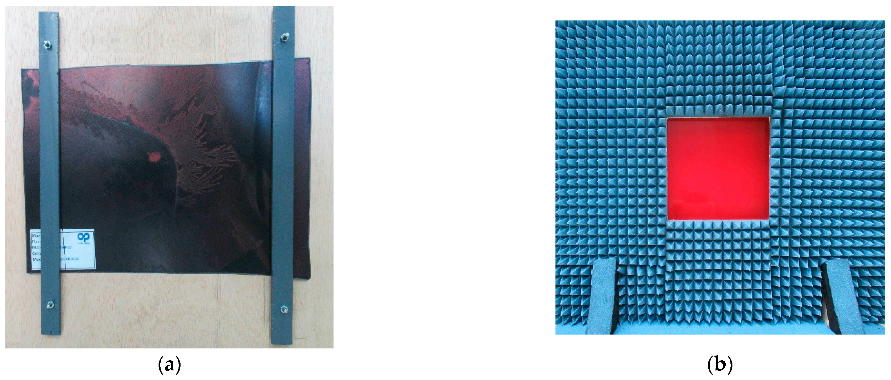 Sensors 23 08113 g005