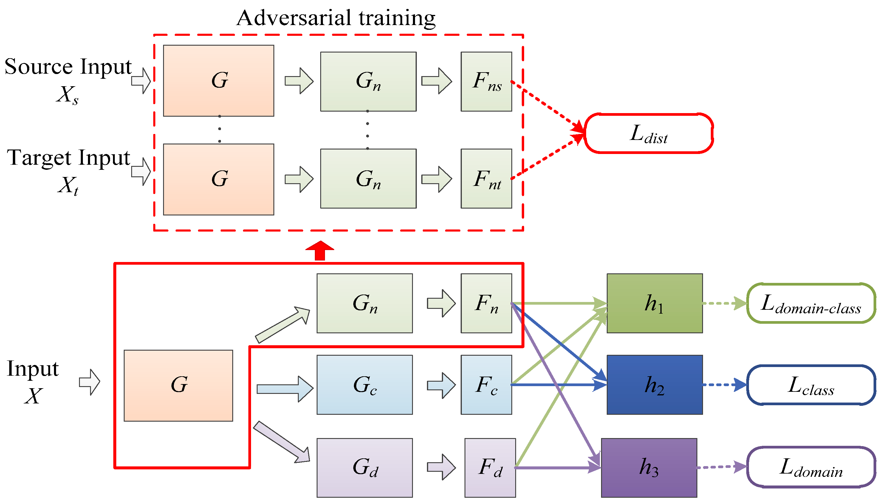 Sensors 23 08116 g002