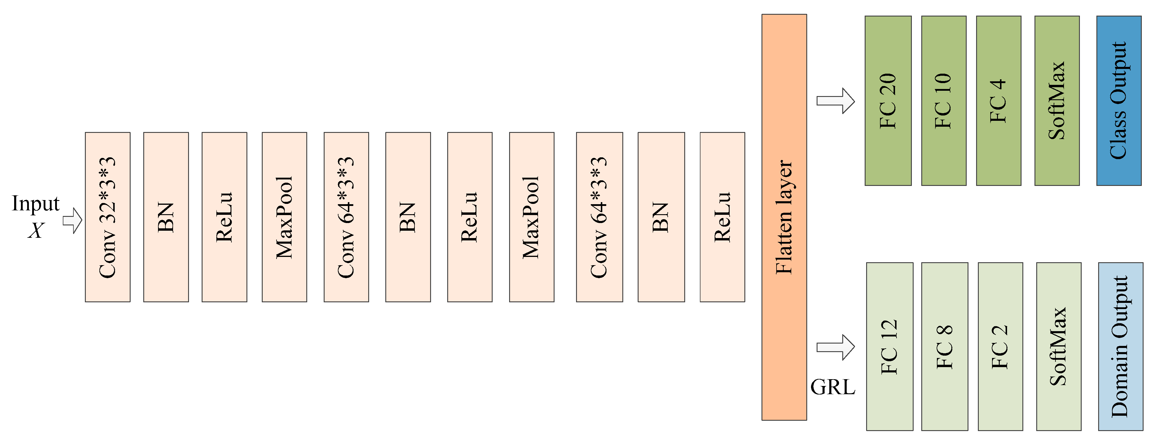 Sensors 23 08116 g004