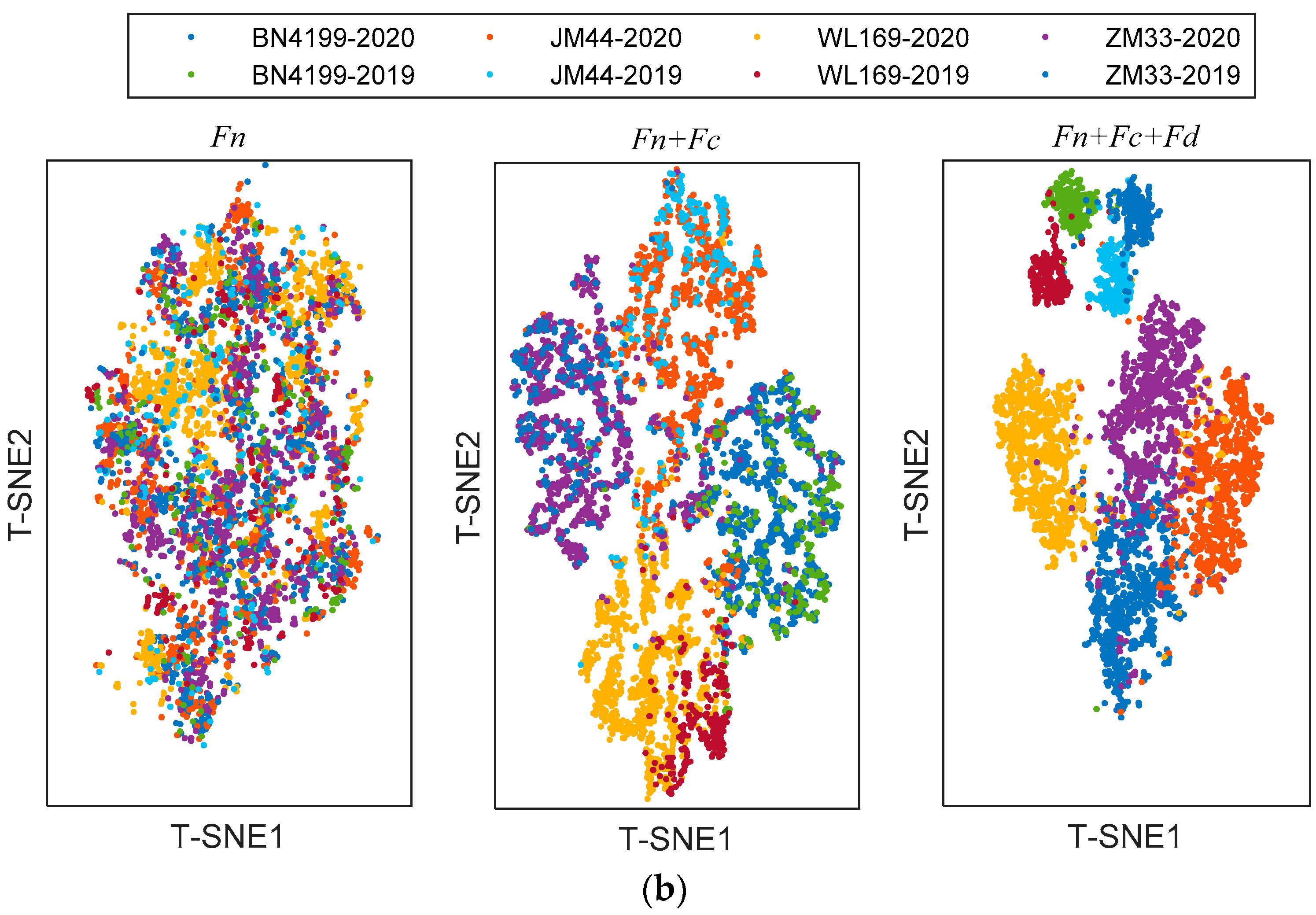 Sensors 23 08116 g007b