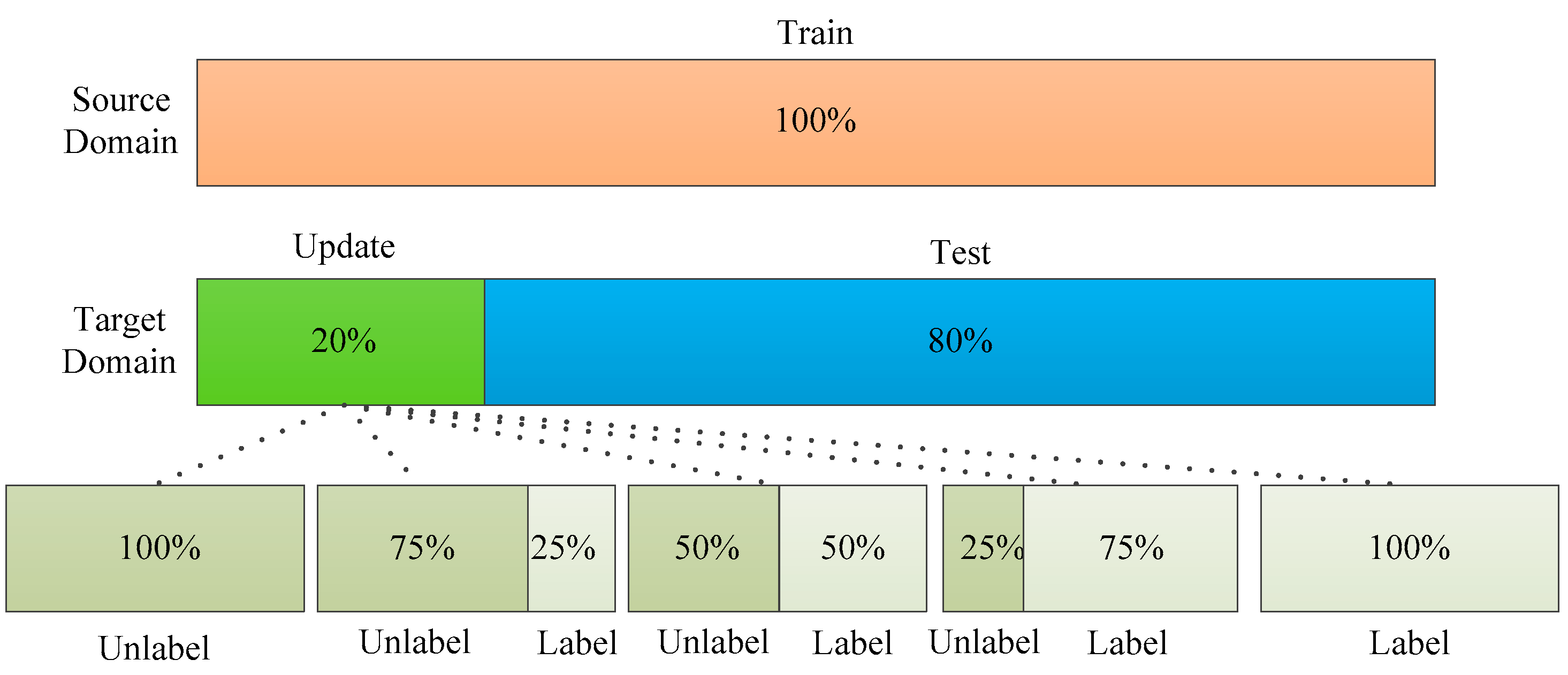Sensors 23 08116 g008