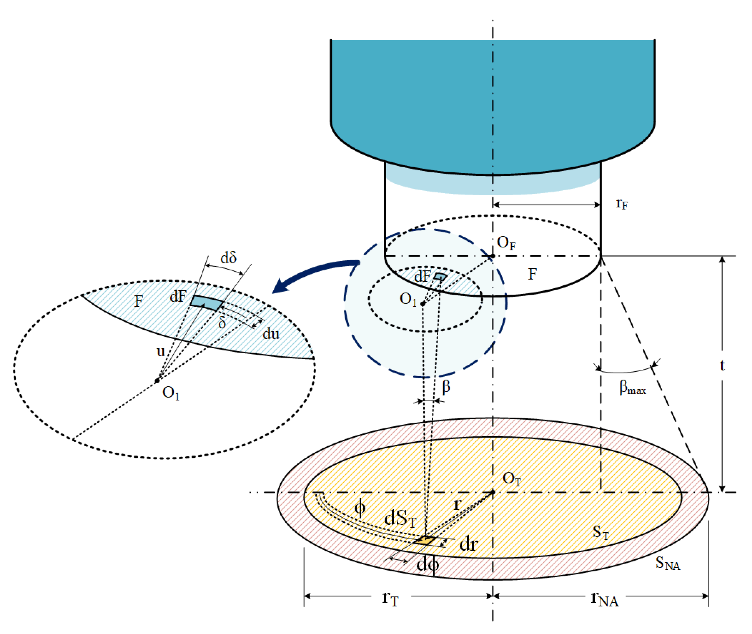 Sensors 23 08119 g001