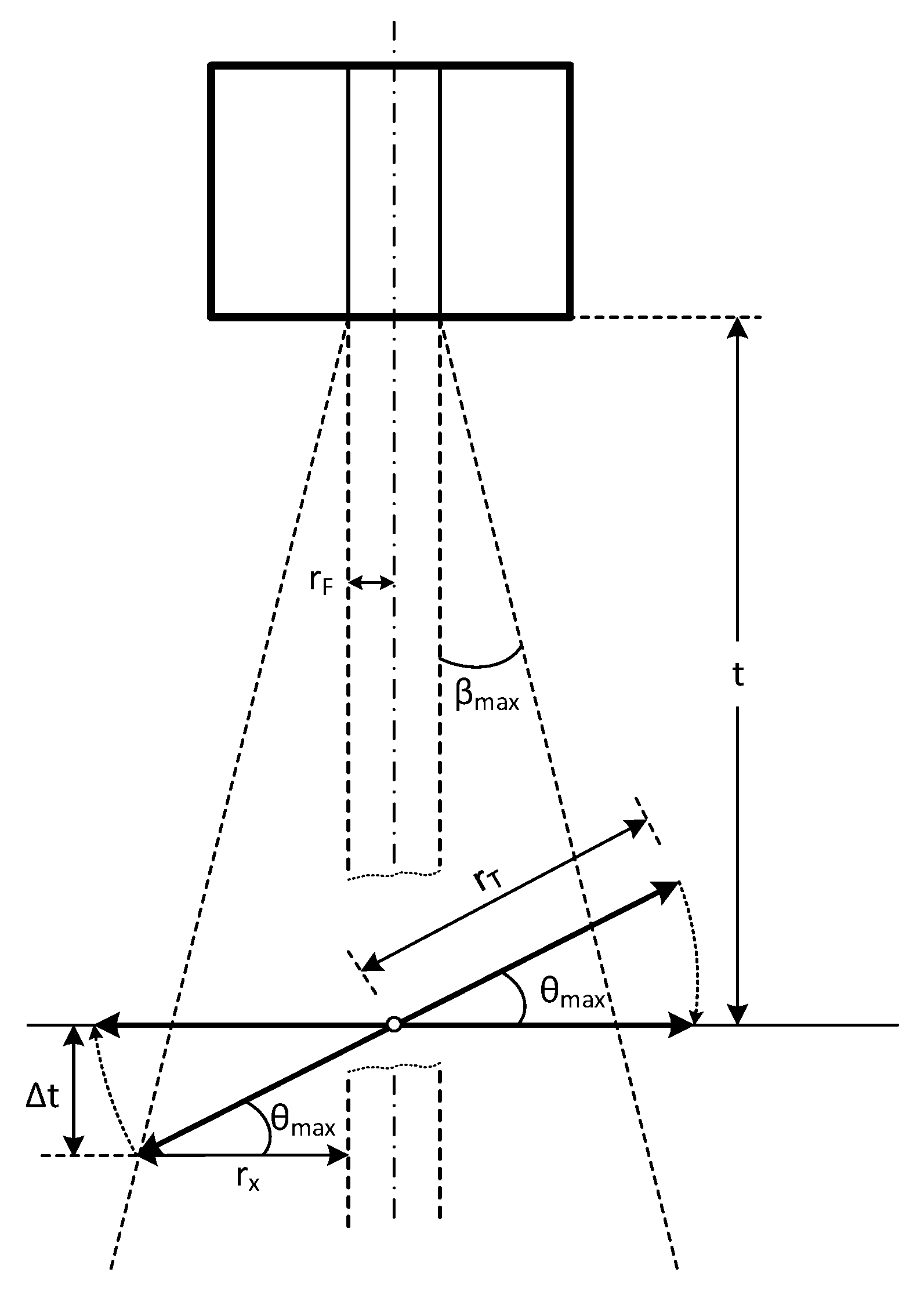 Sensors 23 08119 g011