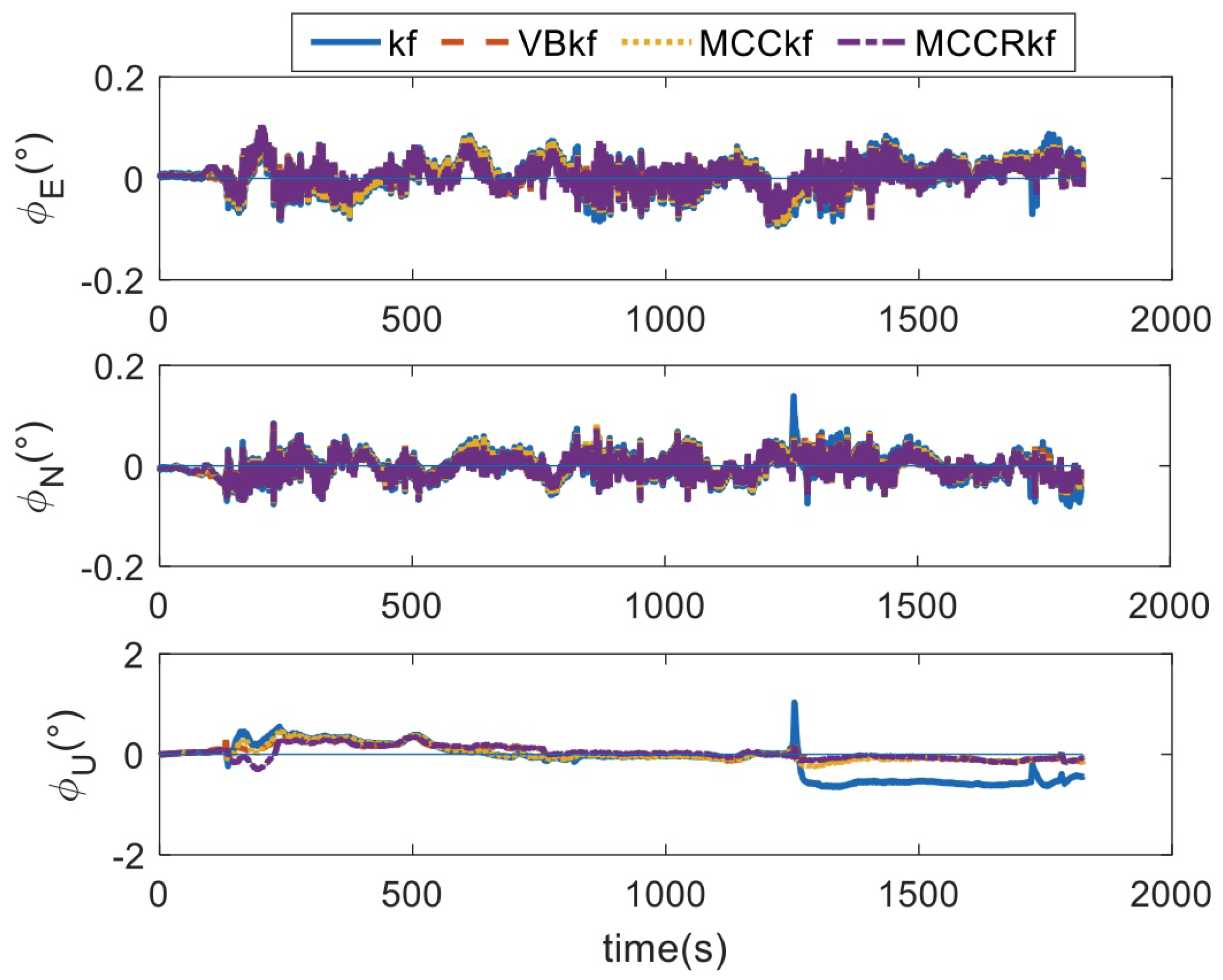 Sensors 23 08131 g009