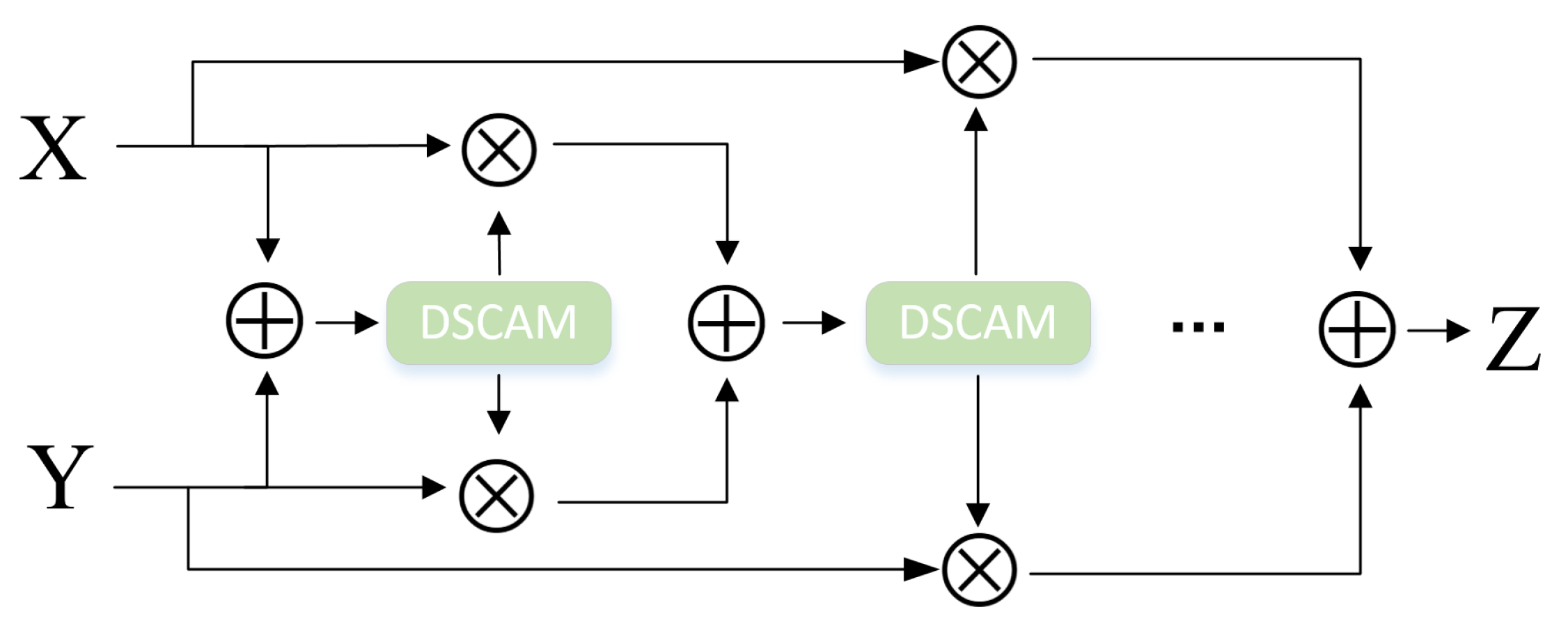 Sensors 23 08134 g005