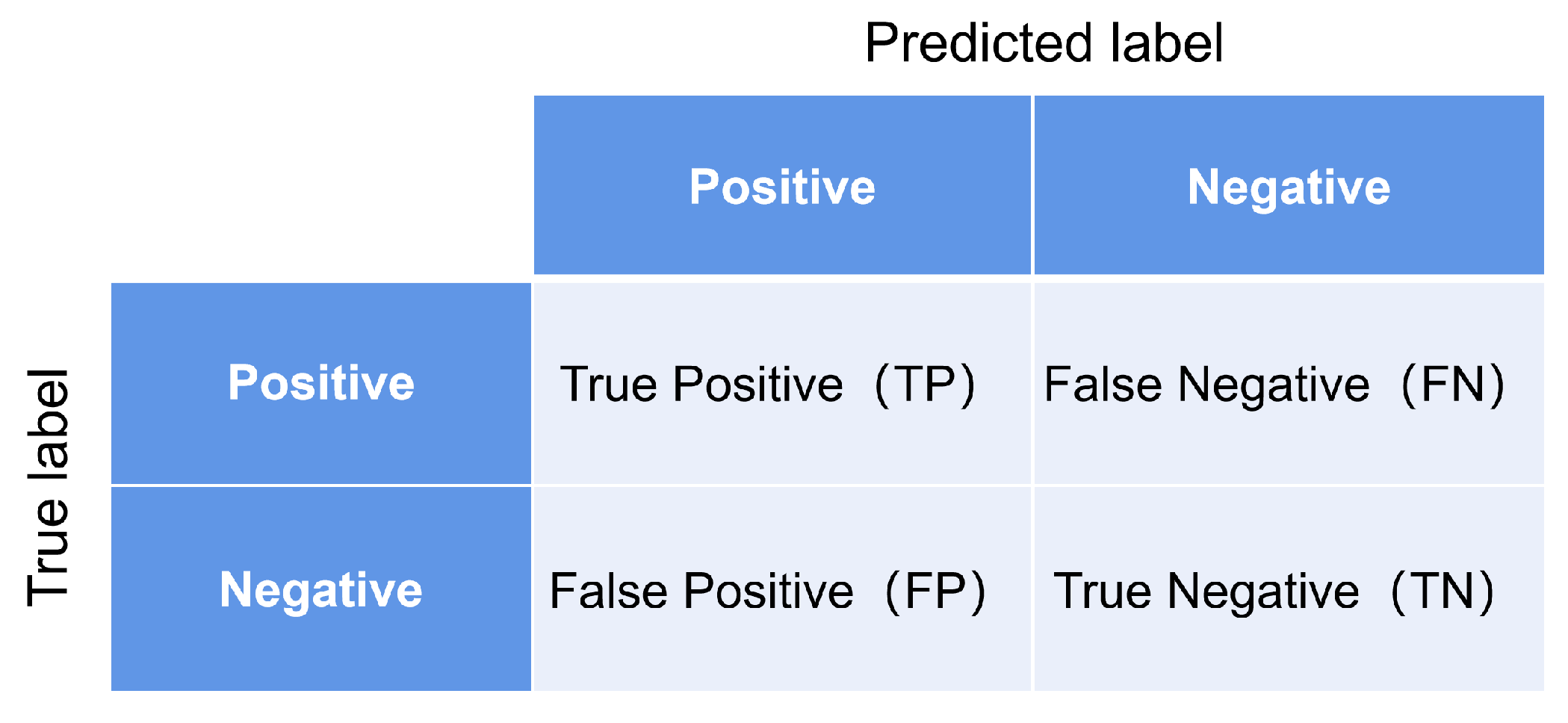 Sensors 23 08134 g006
