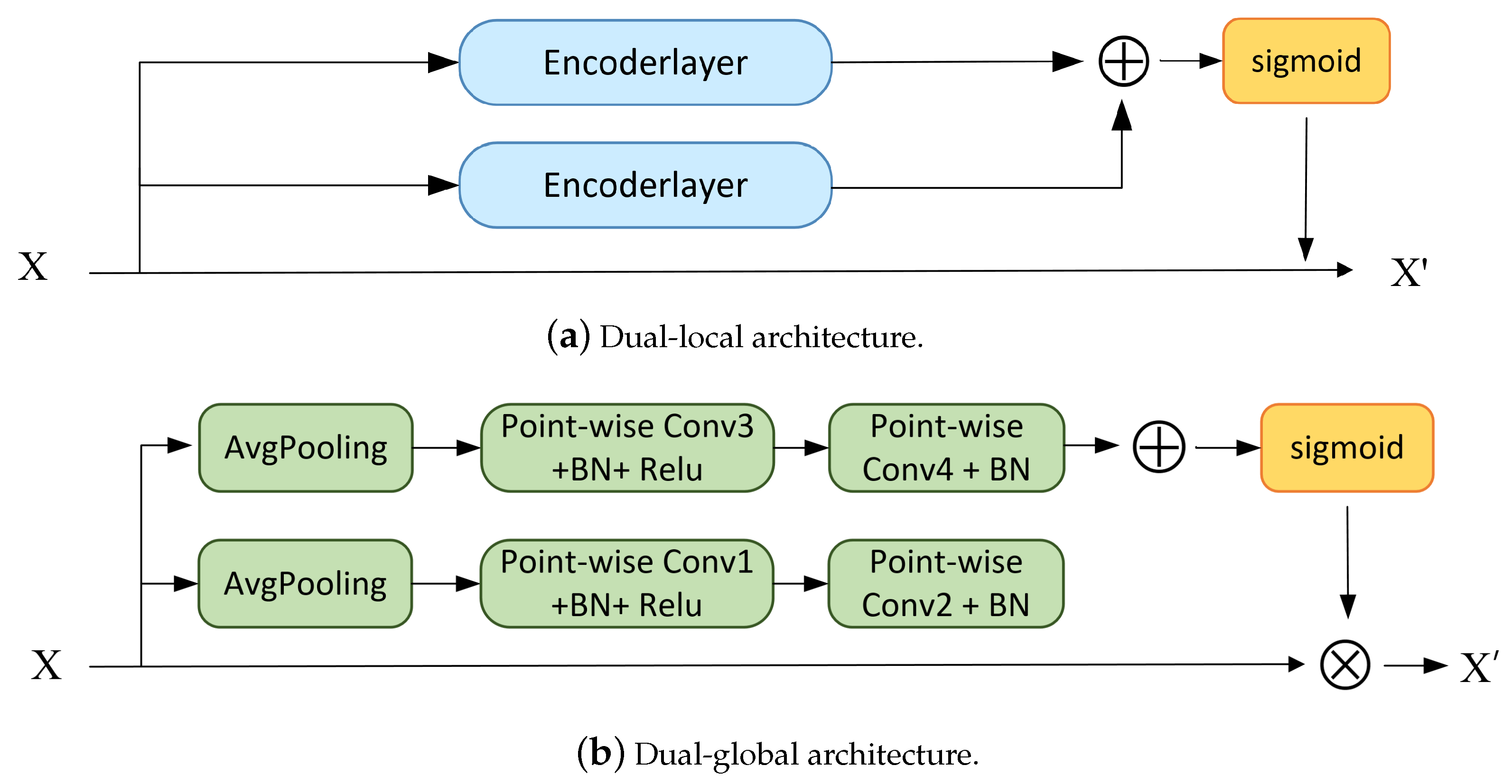 Sensors 23 08134 g010