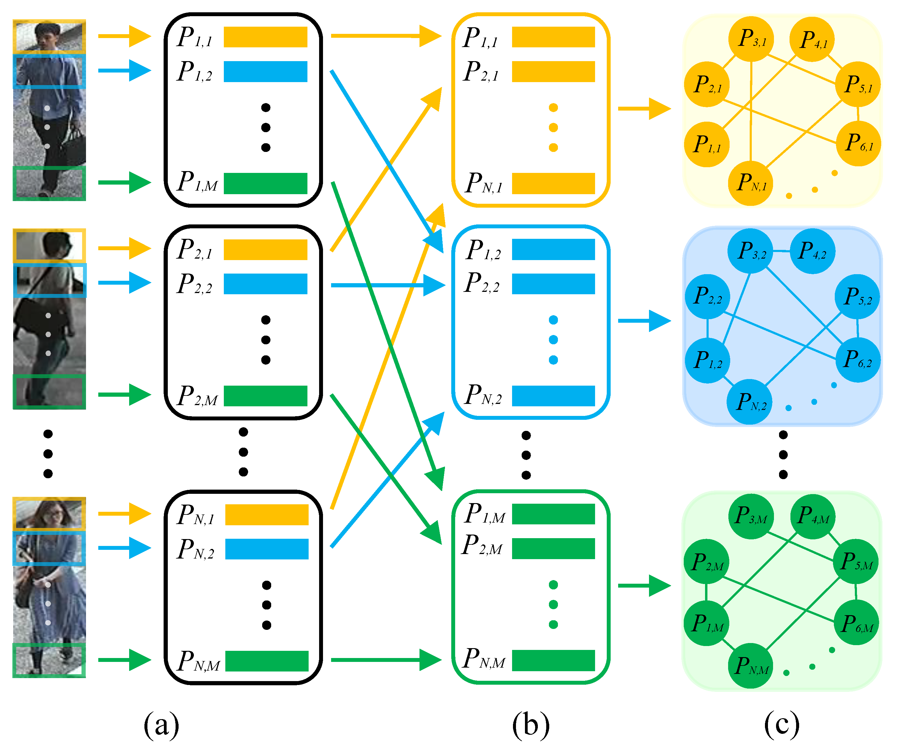 Sensors 23 08138 g001