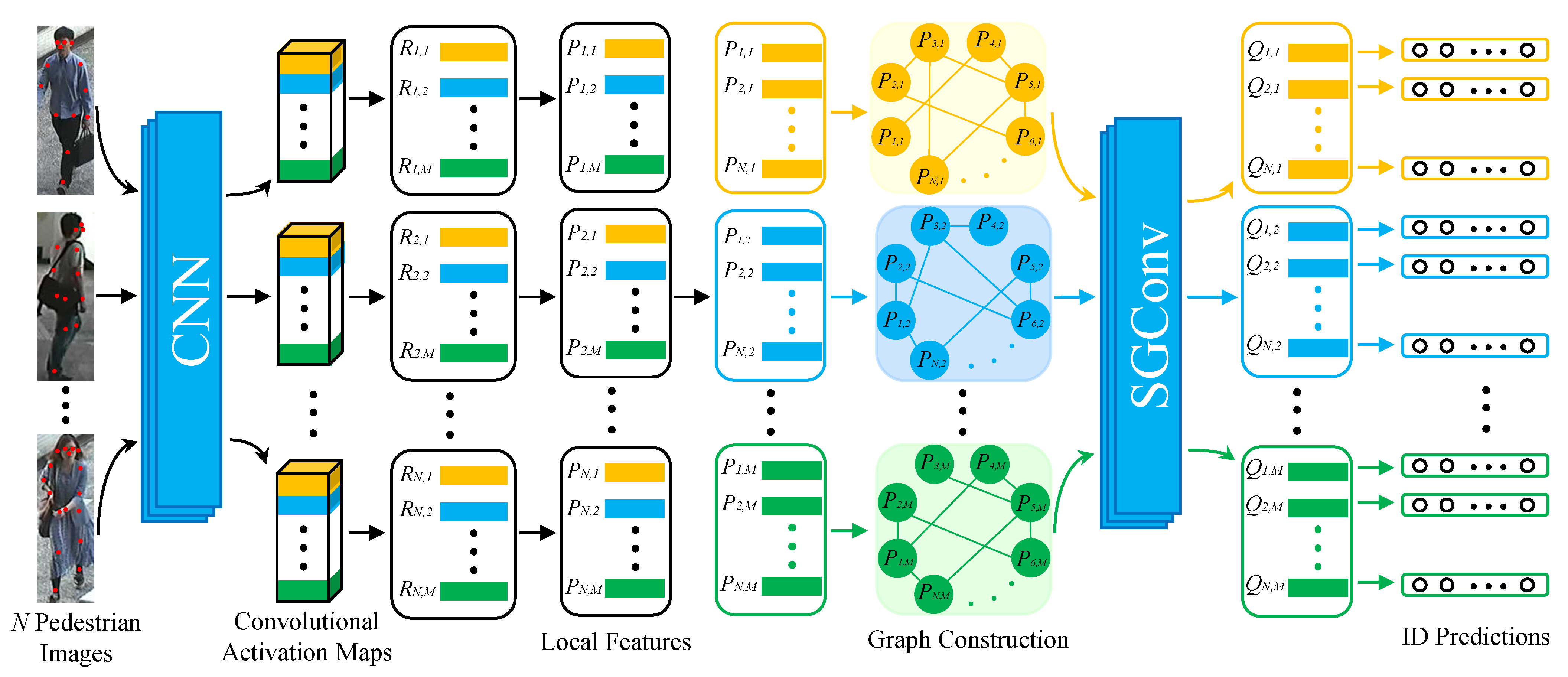 Sensors 23 08138 g002