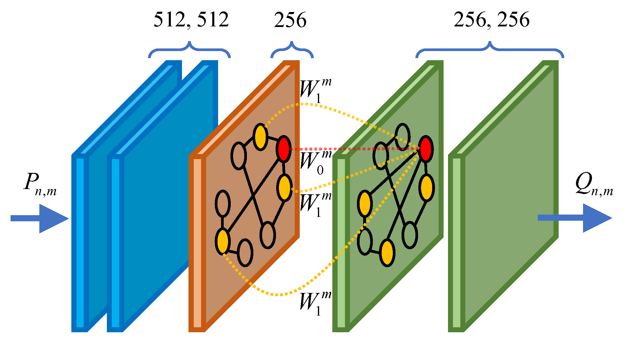 Sensors 23 08138 g005