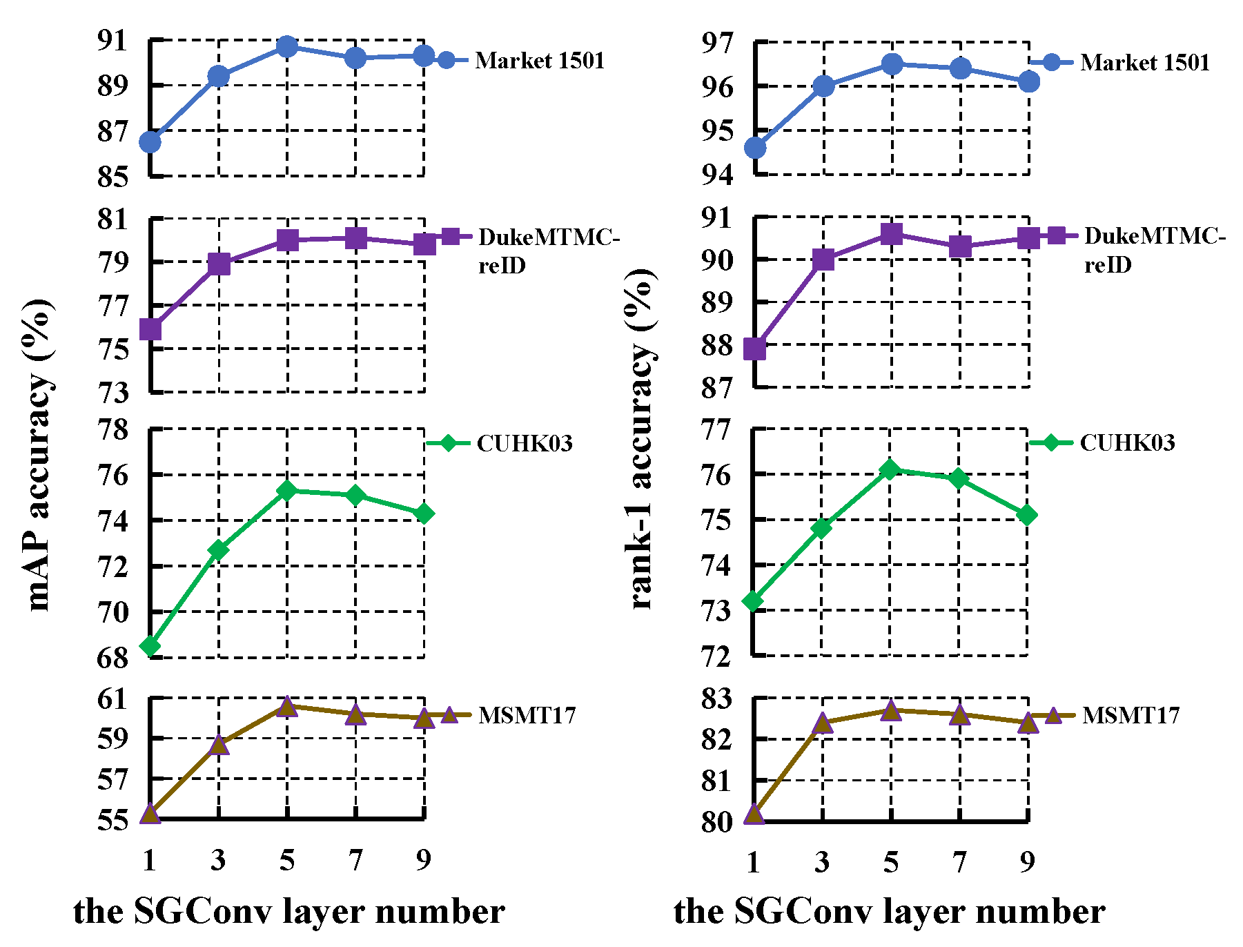 Sensors 23 08138 g008