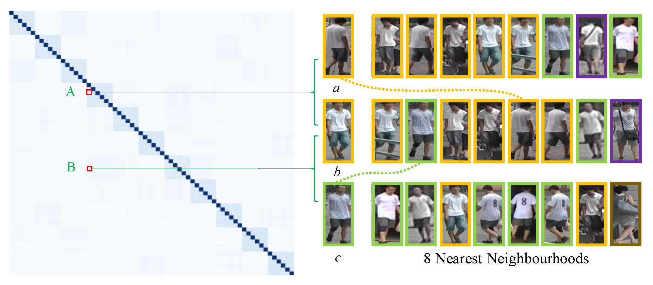 Sensors 23 08138 g009