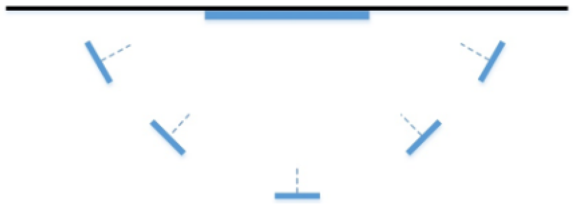 Sensors 23 08140 g006