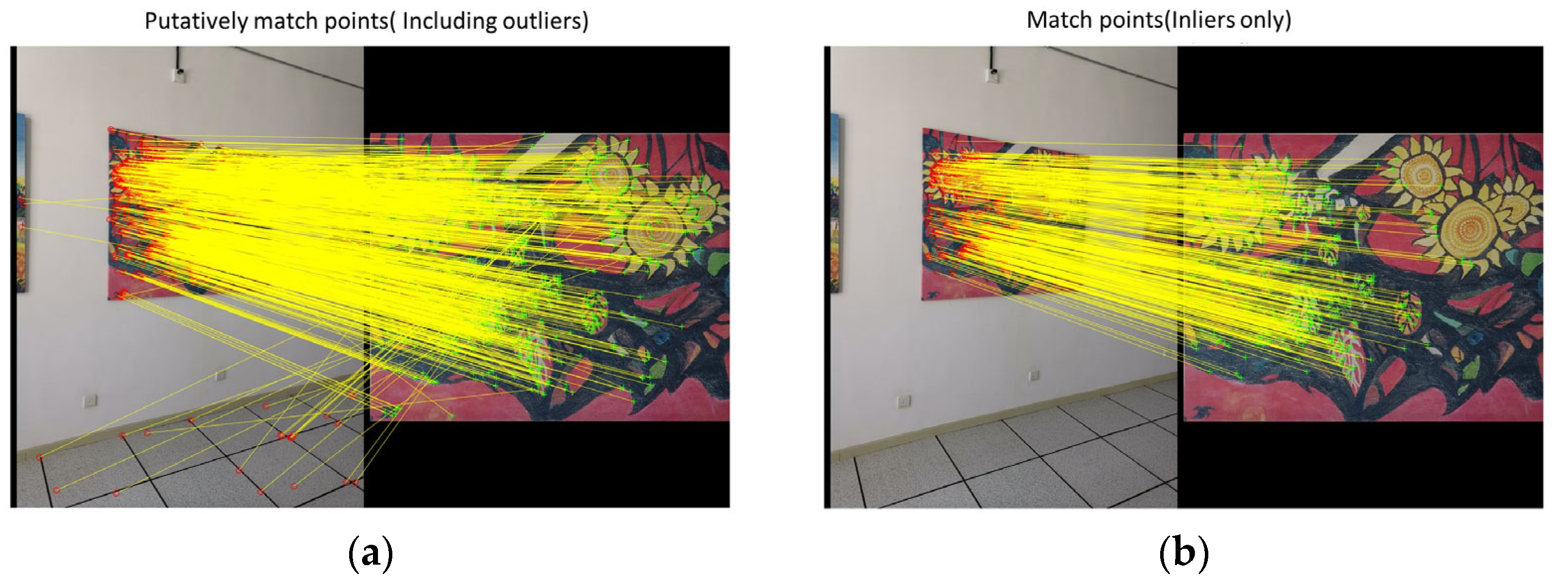 Sensors 23 08140 g007